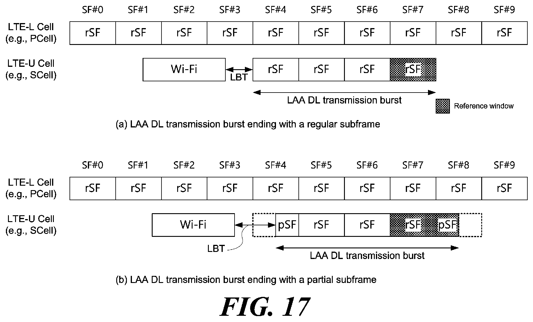 Patent US12581534 Figure 17 – Channel access method, device and system in unlicensed band