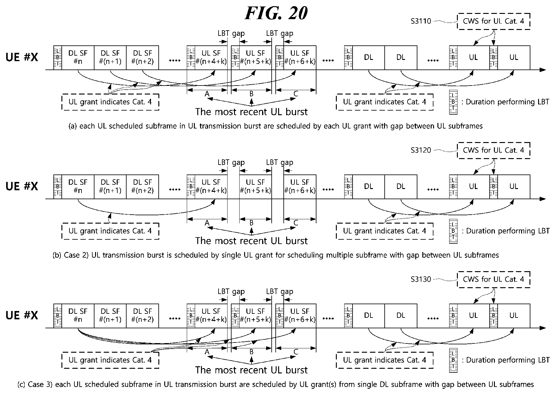 Patent US12581534 Figure 20 – Channel access method, device and system in unlicensed band