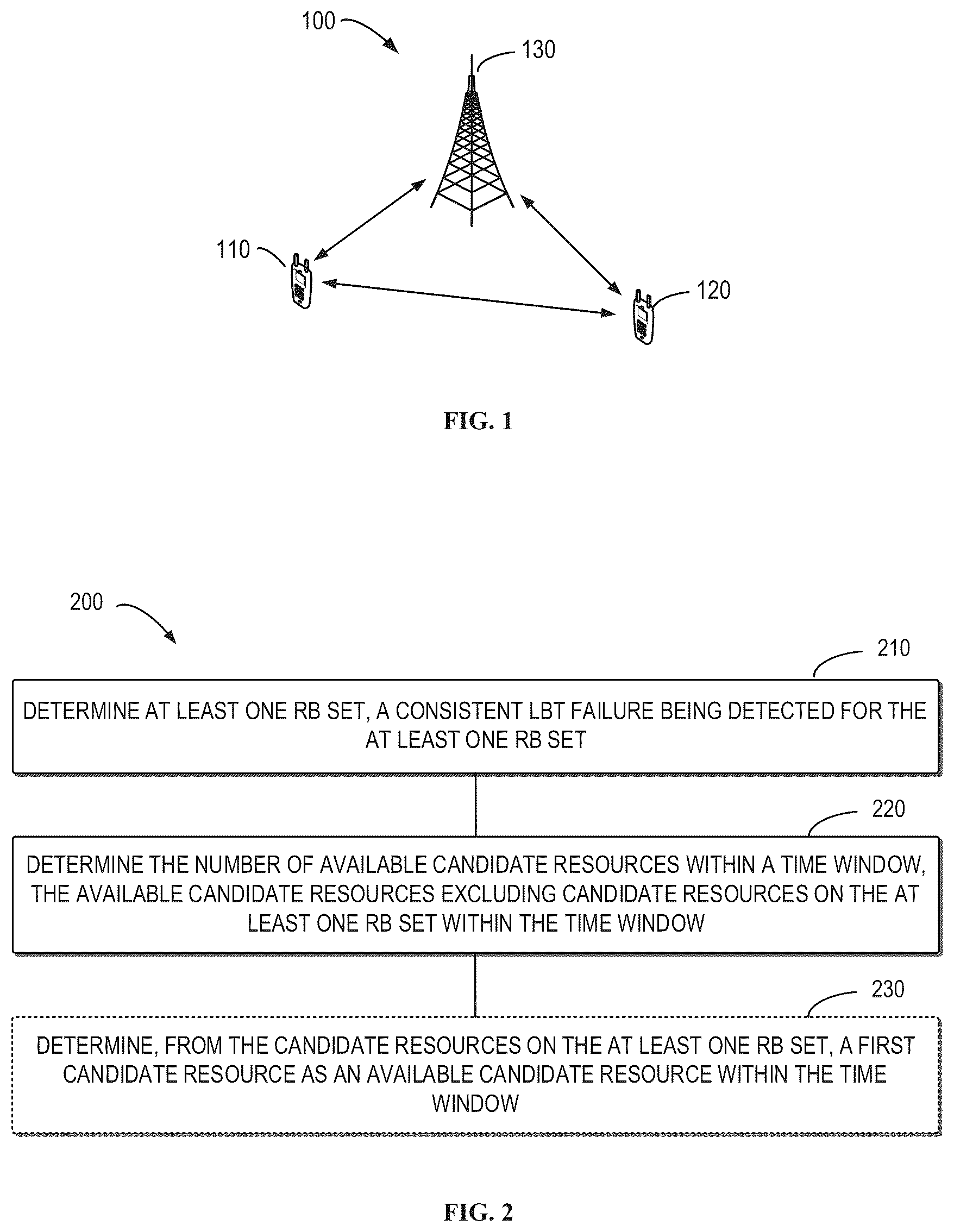 Patent US12581535 Figure 1 – Resource exclusion