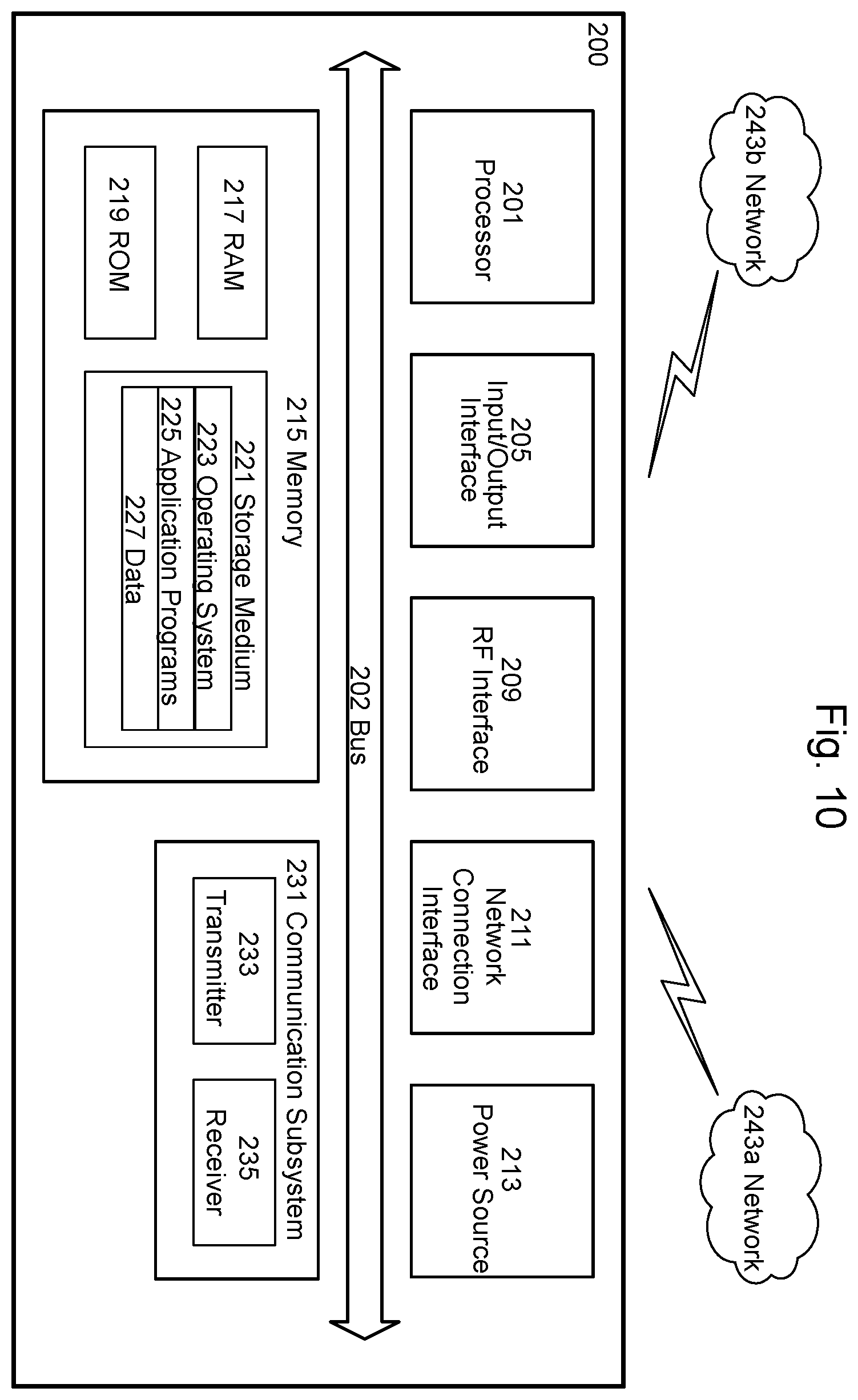 Patent US12581536 Figure 10 – COT/FFP scheduling in unlicensed spectrum