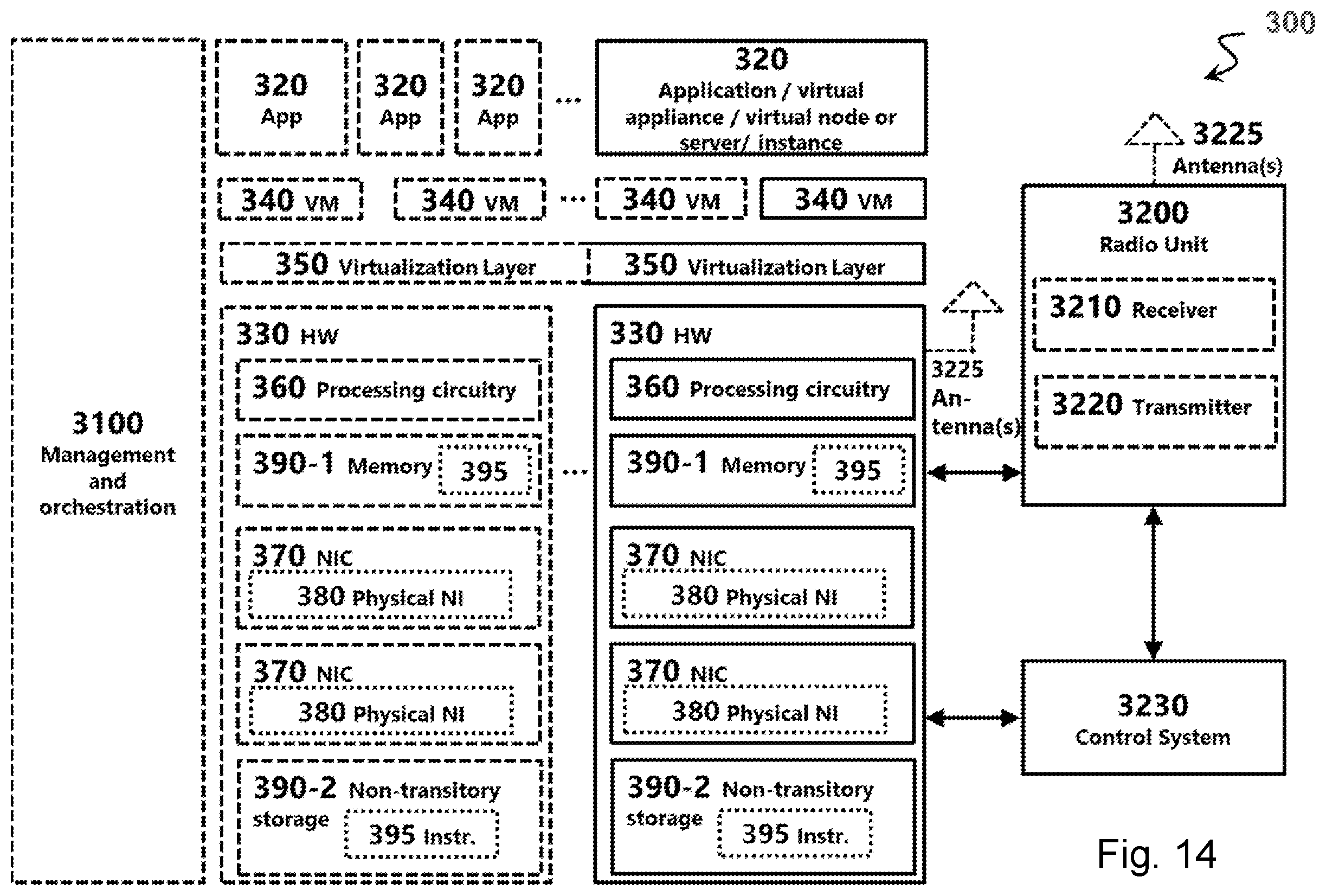 Patent US12581536 Figure 14 – COT/FFP scheduling in unlicensed spectrum