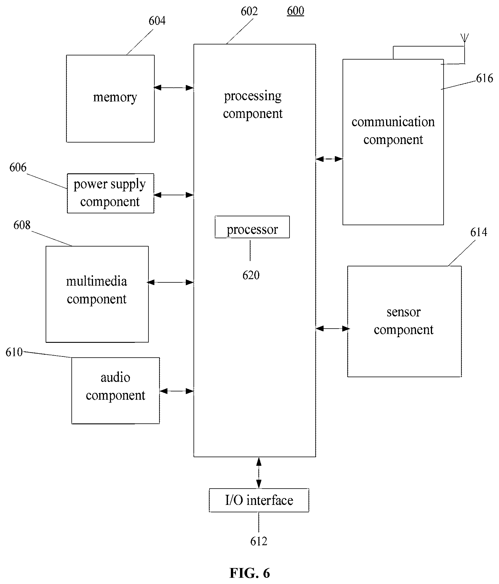 Patent US12581538 Figure 3 – Access method and apparatus for unlicensed channel, device, and storage medium