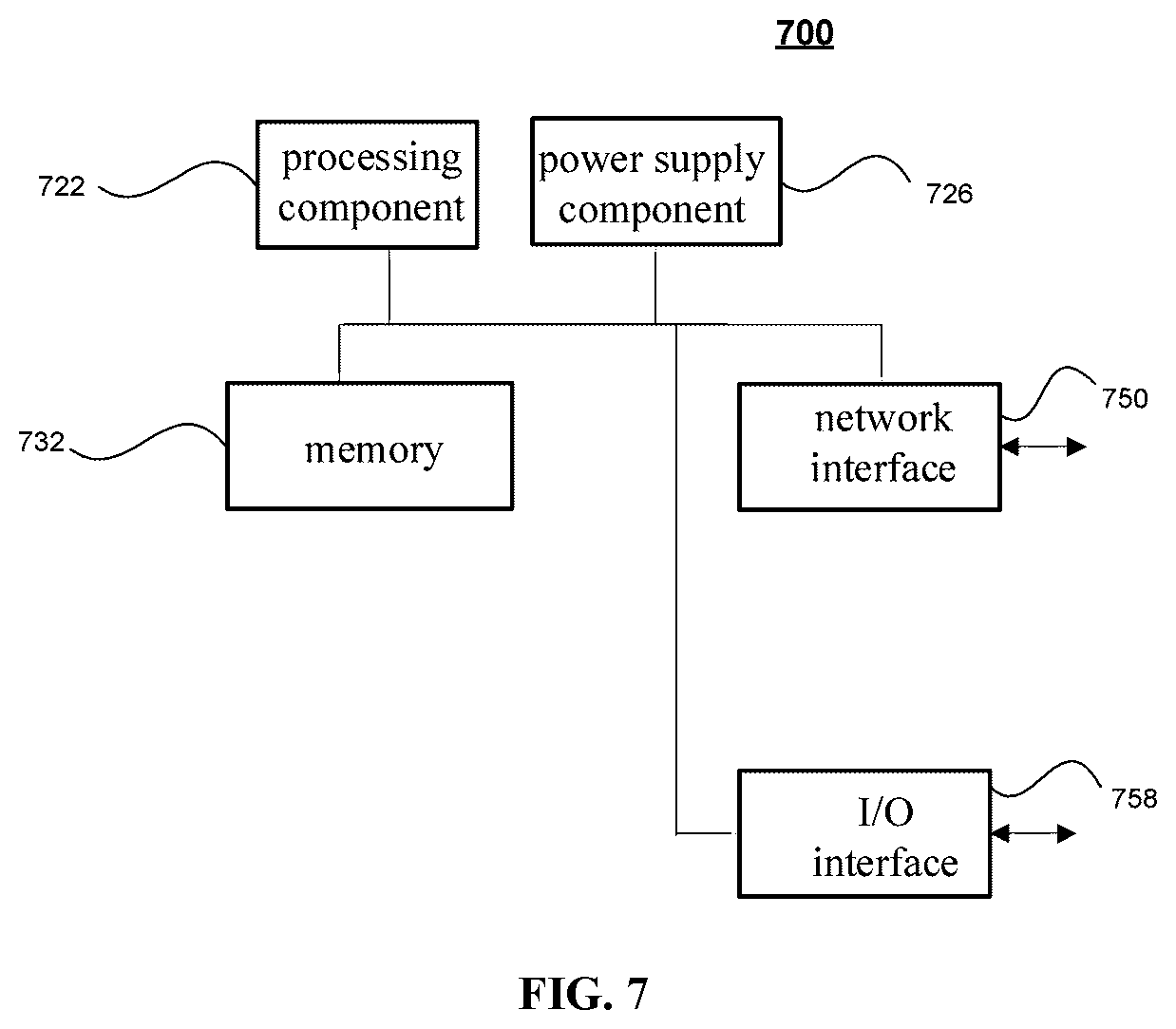 Patent US12581538 Figure 4 – Access method and apparatus for unlicensed channel, device, and storage medium