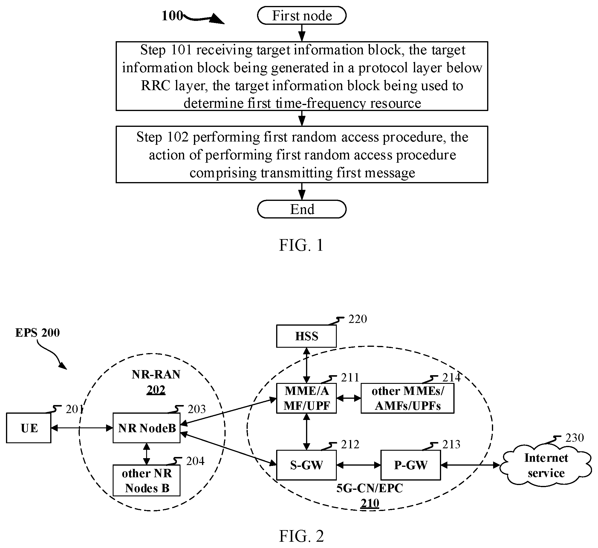 Patent US12581539 Figure 1 – Method and device in nodes used for wireless communication