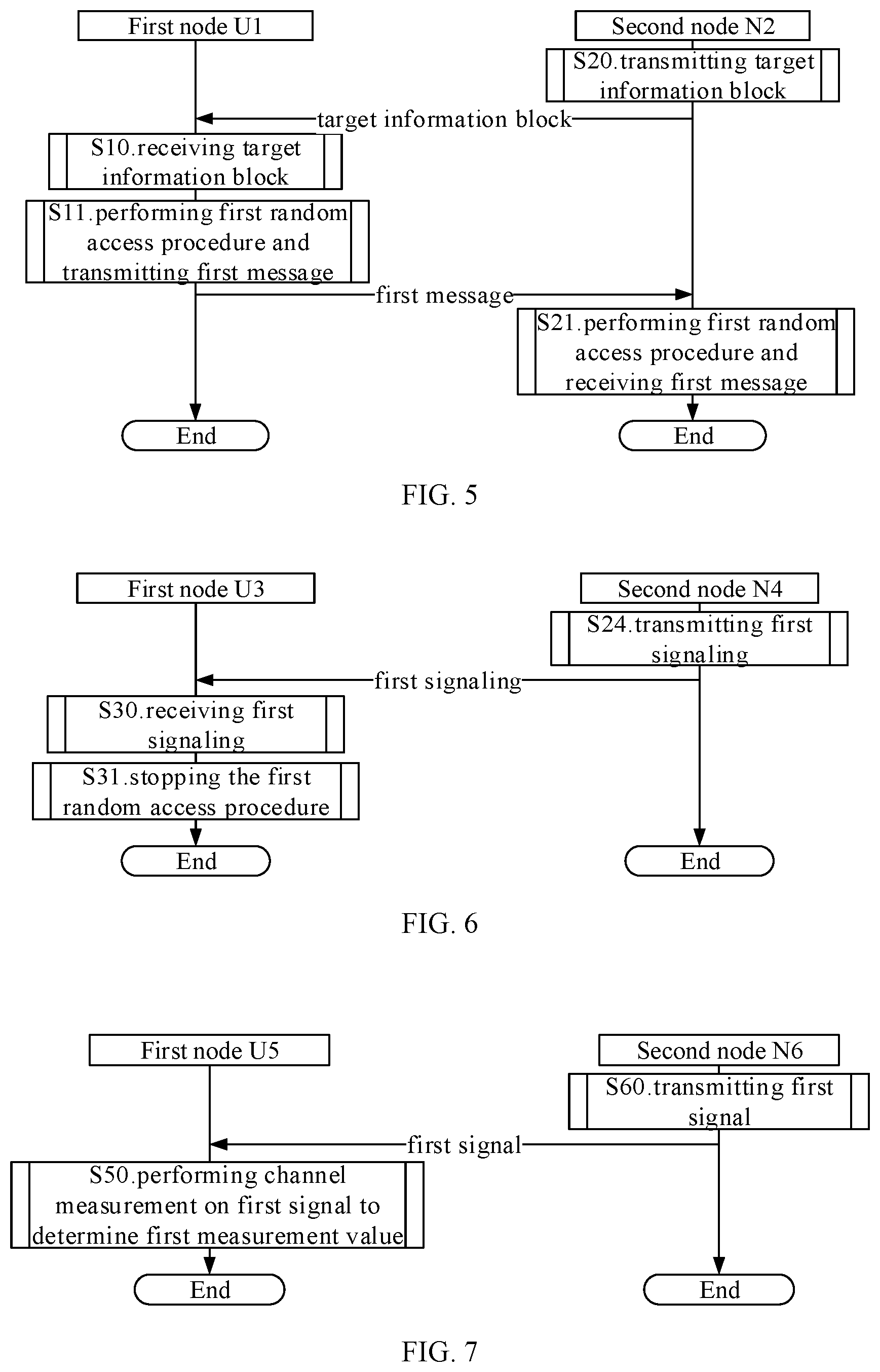 Patent US12581539 Figure 3 – Method and device in nodes used for wireless communication