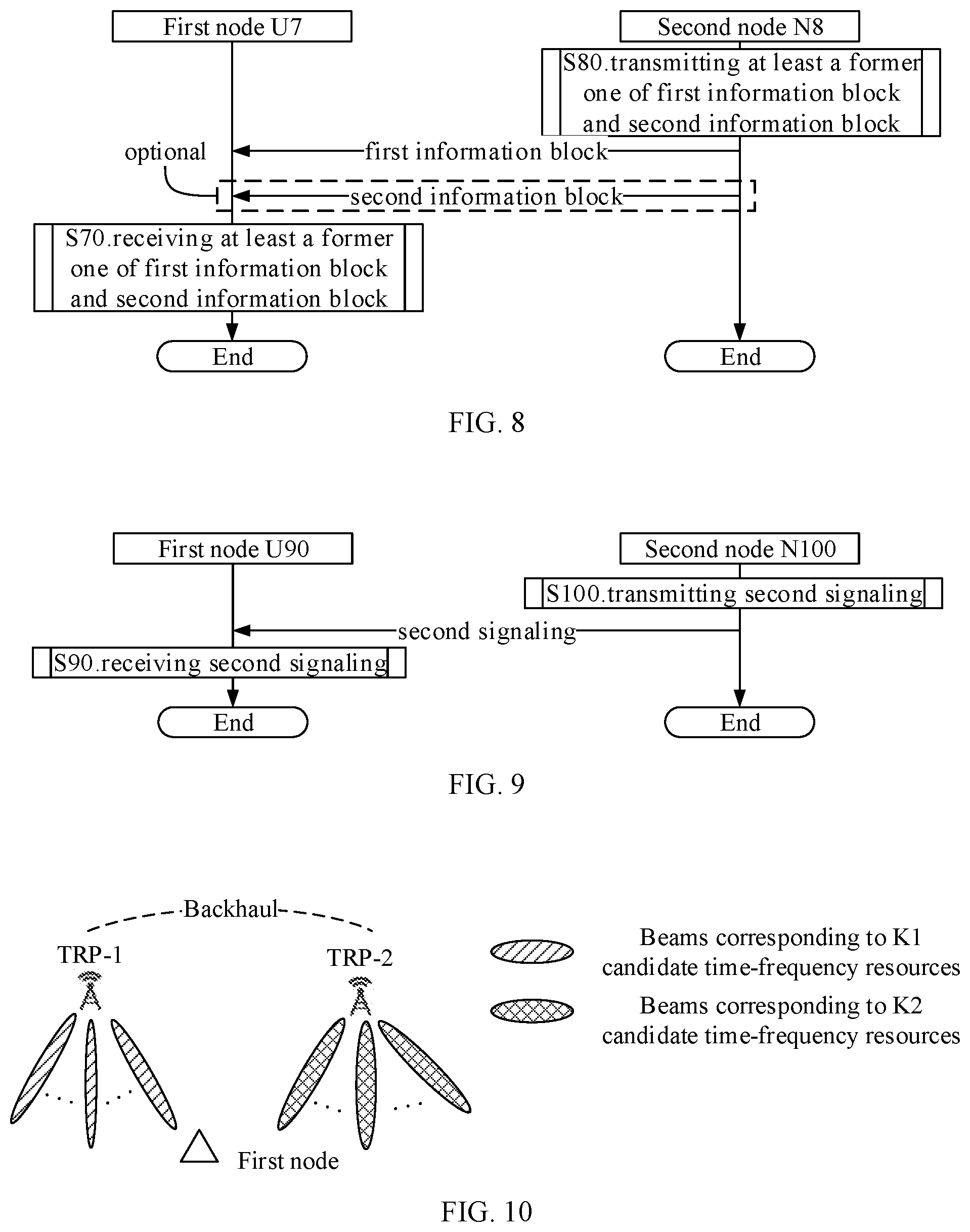 Patent US12581539 Figure 4 – Method and device in nodes used for wireless communication