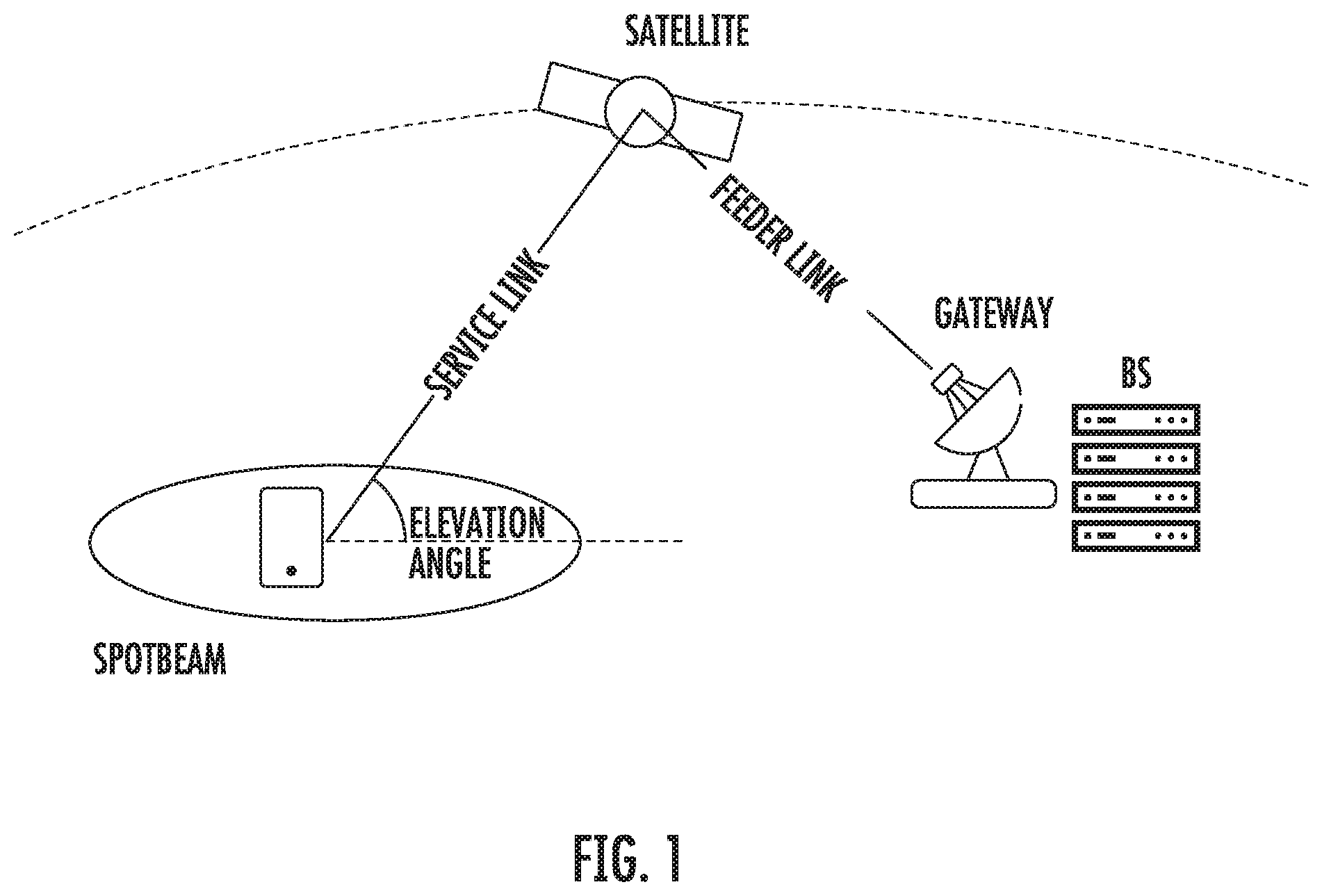 Patent US12581540 Figure 1 – Random access type determination and WD capability signaling in NR NTN