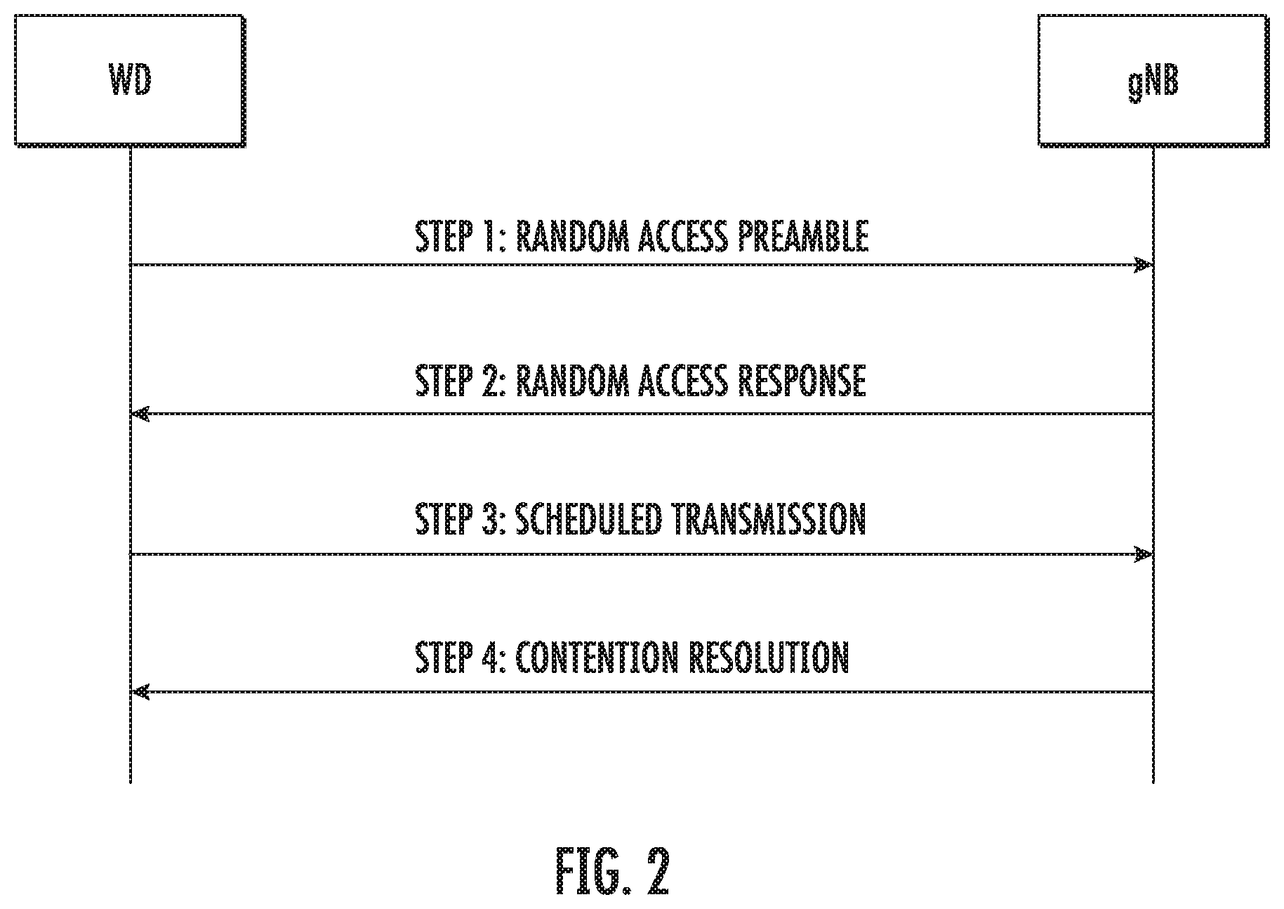 Patent US12581540 Figure 2 – Random access type determination and WD capability signaling in NR NTN