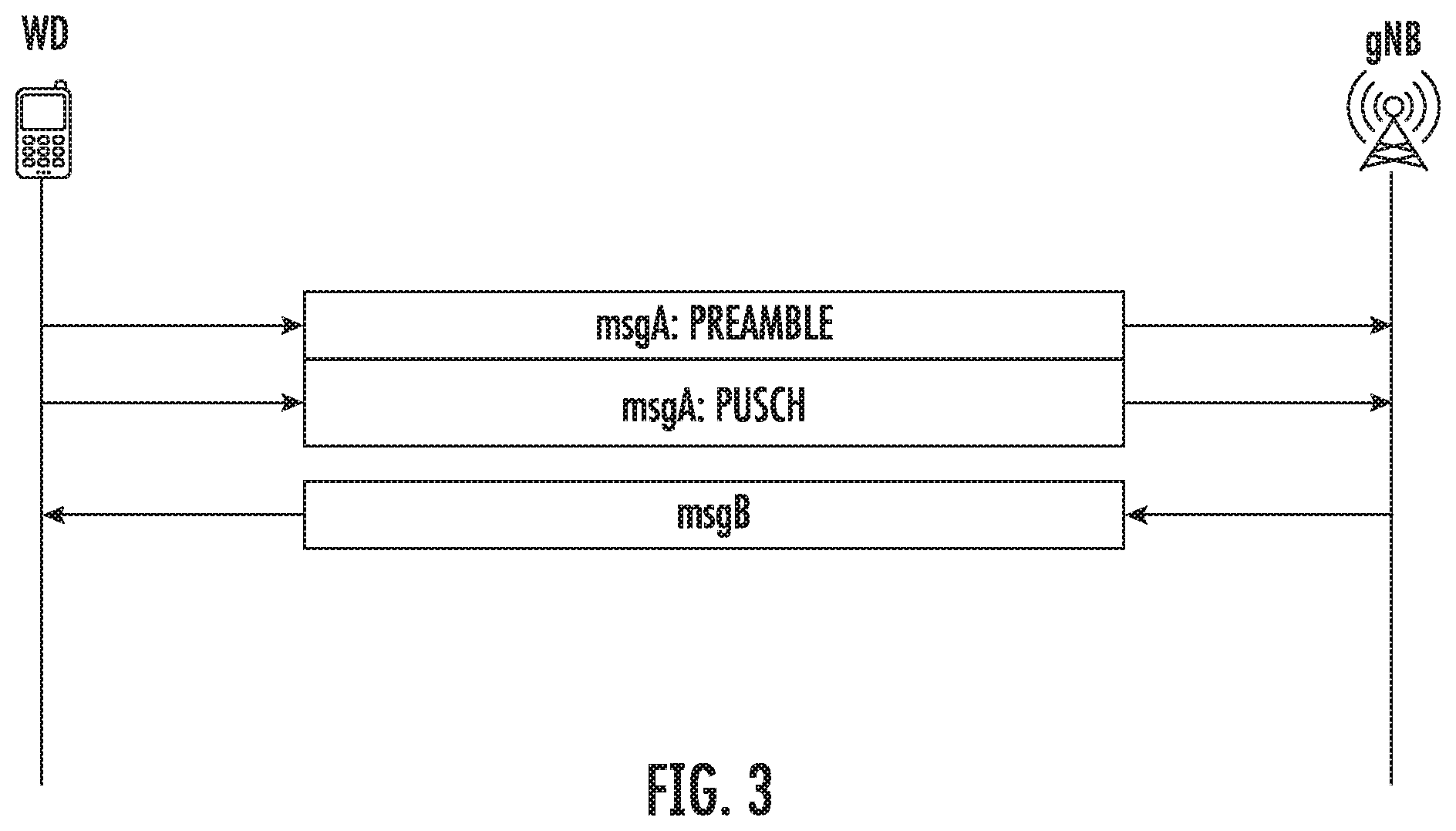 Patent US12581540 Figure 3 – Random access type determination and WD capability signaling in NR NTN