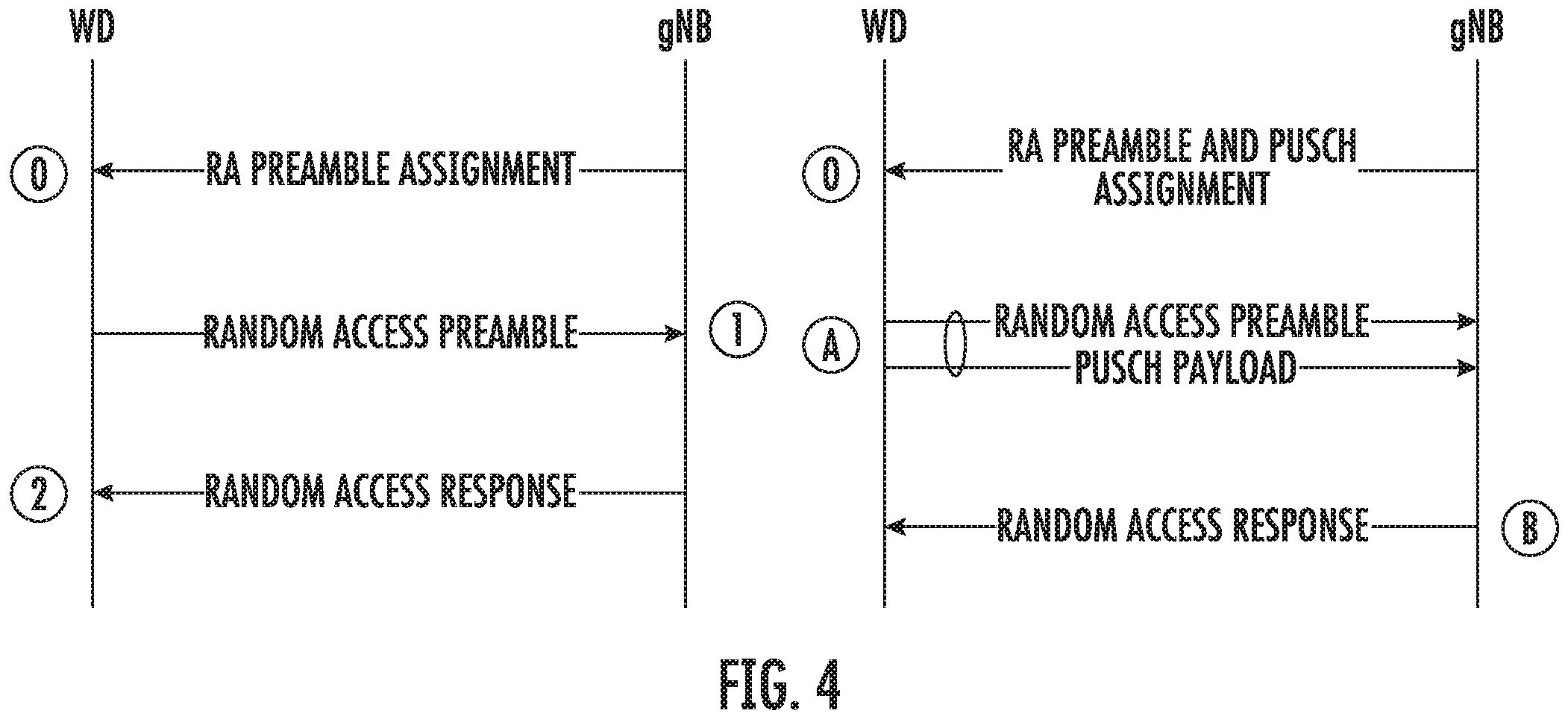 Patent US12581540 Figure 4 – Random access type determination and WD capability signaling in NR NTN