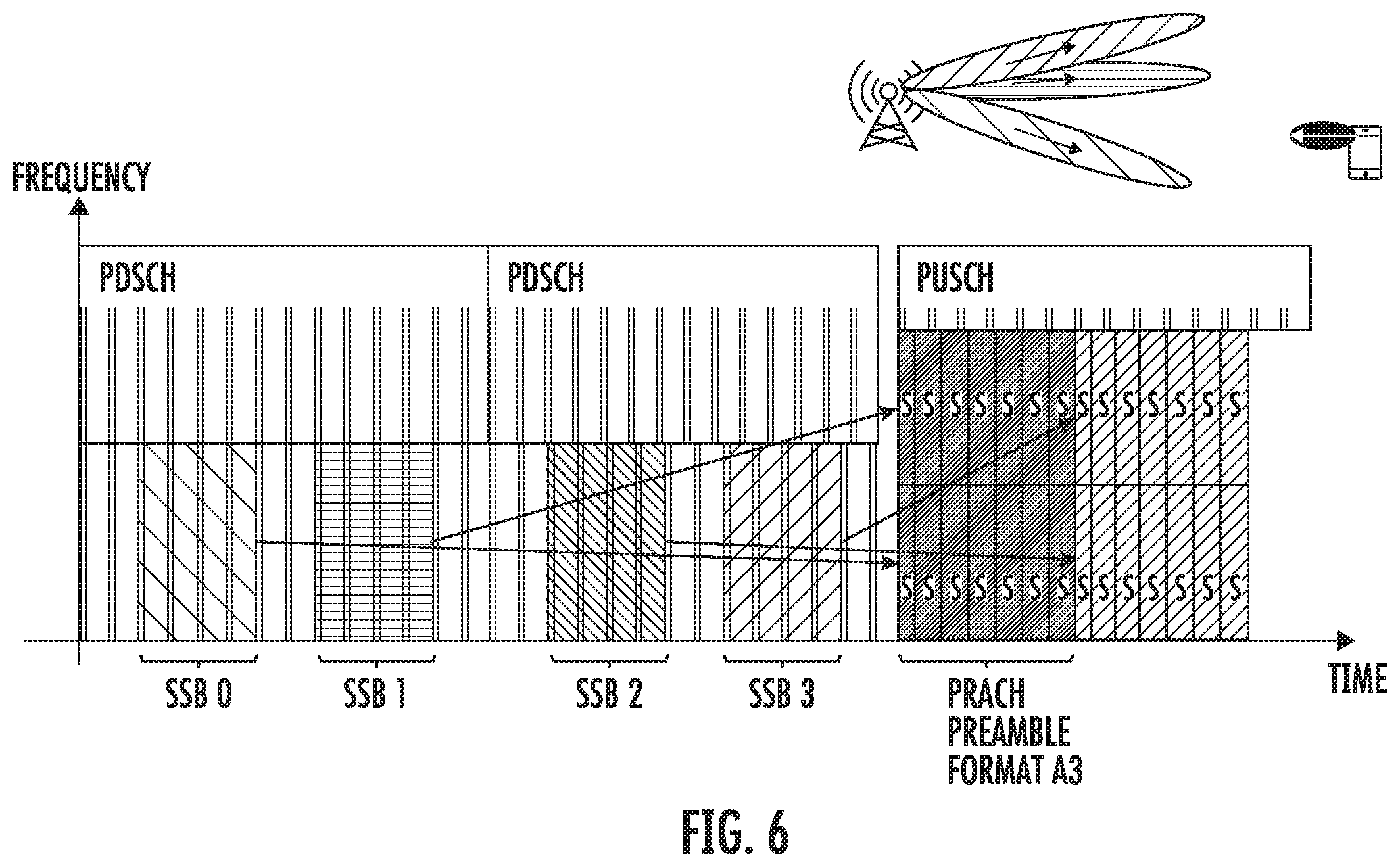 Patent US12581540 Figure 6 – Random access type determination and WD capability signaling in NR NTN
