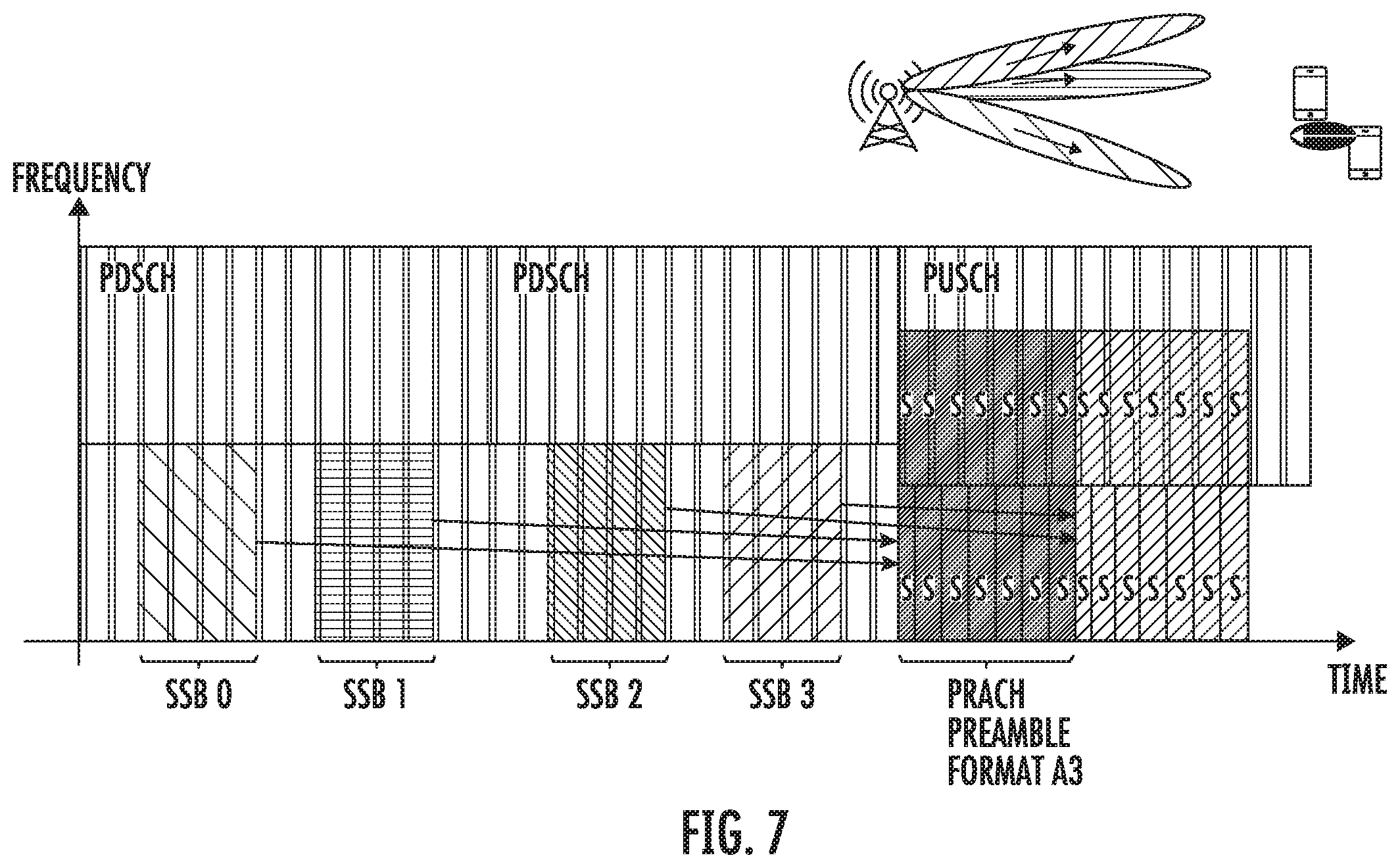 Patent US12581540 Figure 7 – Random access type determination and WD capability signaling in NR NTN
