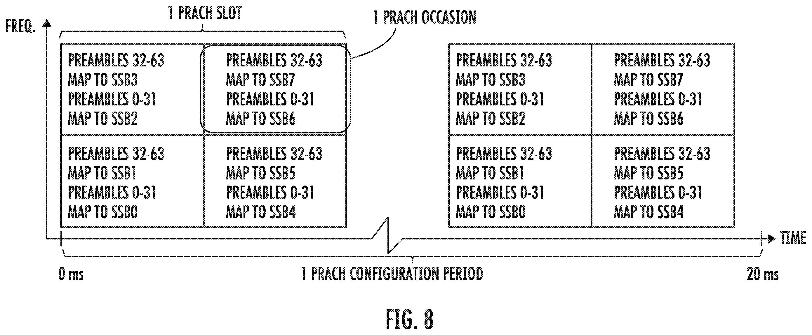 Patent US12581540 Figure 8 – Random access type determination and WD capability signaling in NR NTN