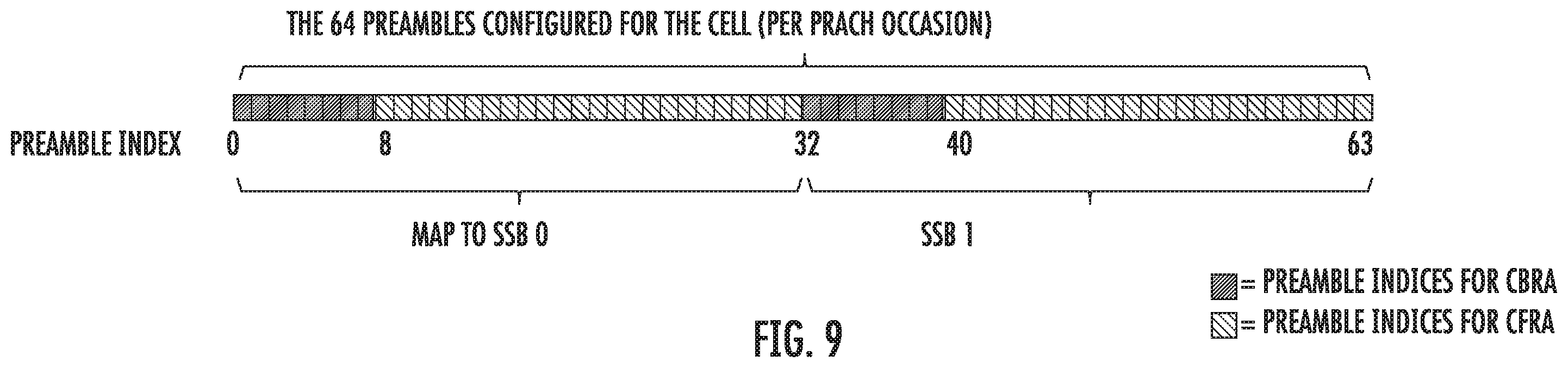 Patent US12581540 Figure 9 – Random access type determination and WD capability signaling in NR NTN