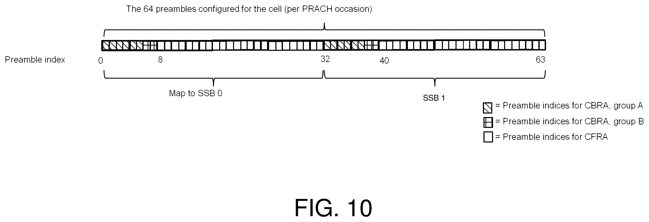 Patent US12581540 Figure 10 – Random access type determination and WD capability signaling in NR NTN
