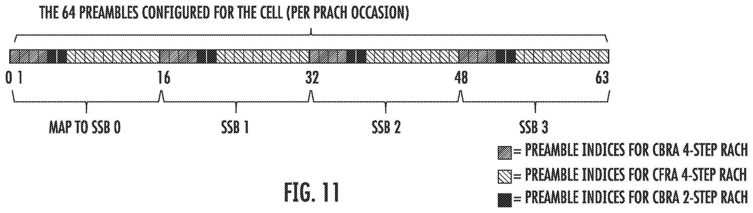 Patent US12581540 Figure 11 – Random access type determination and WD capability signaling in NR NTN