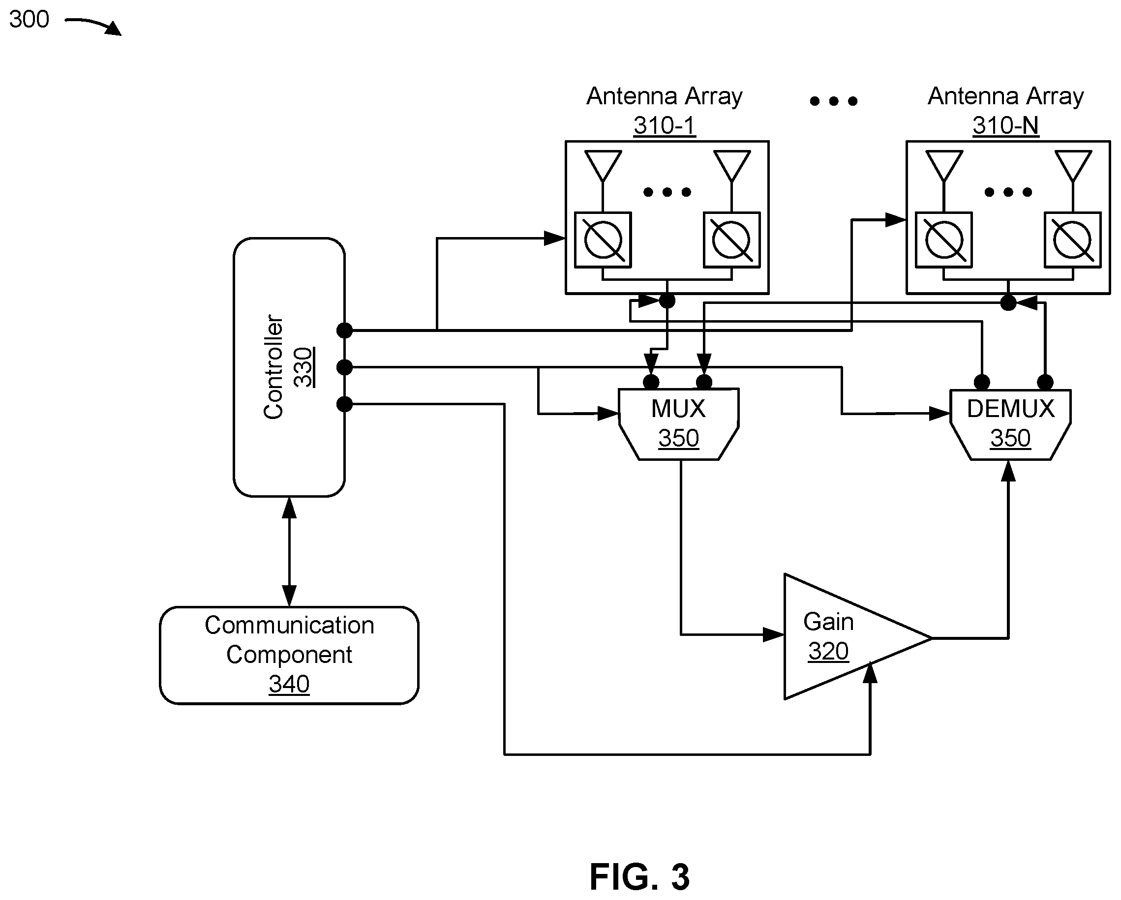 Patent US12581541 Figure 3 – Beam management for direct and indirect links