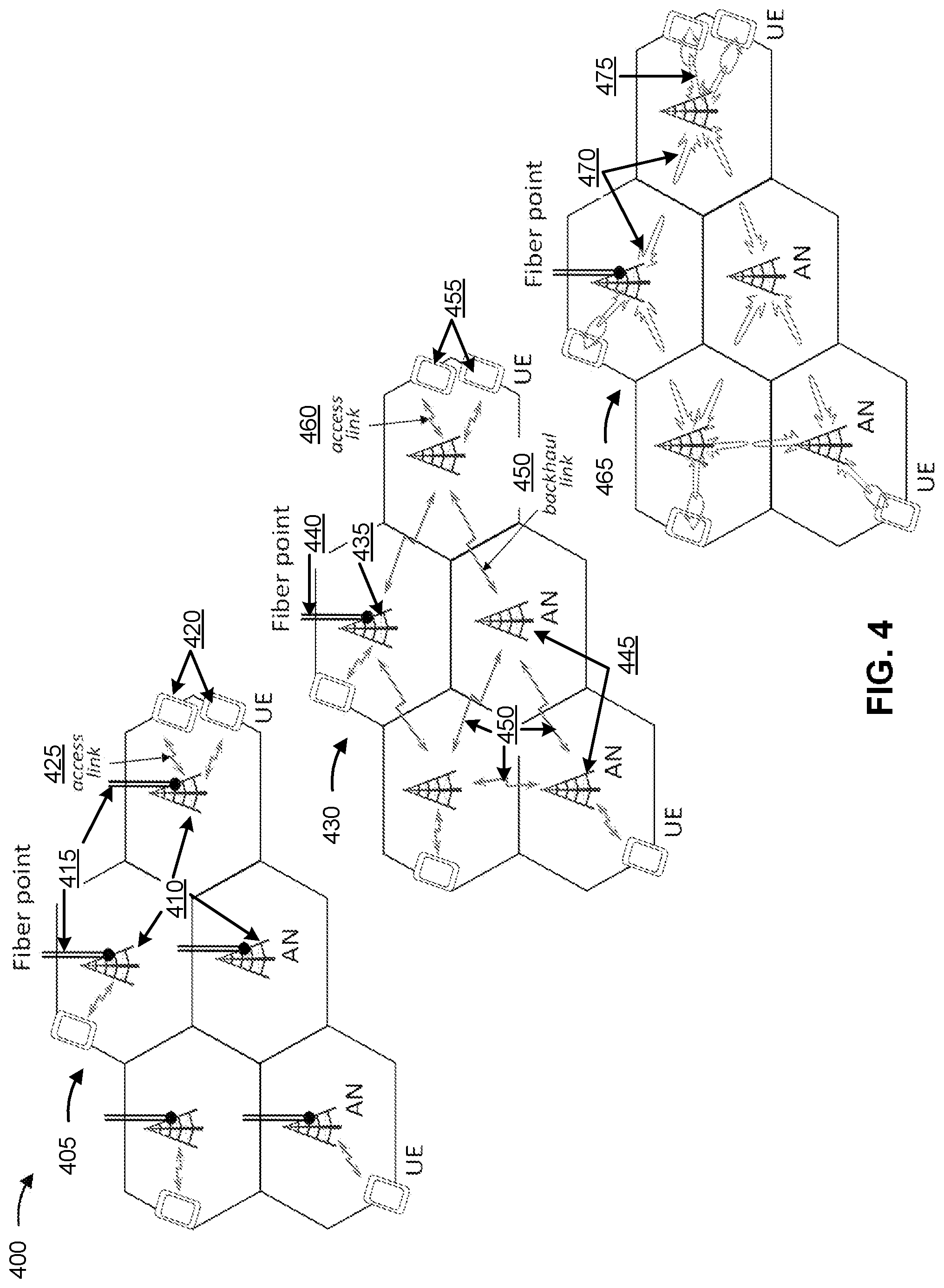 Patent US12581541 Figure 4 – Beam management for direct and indirect links