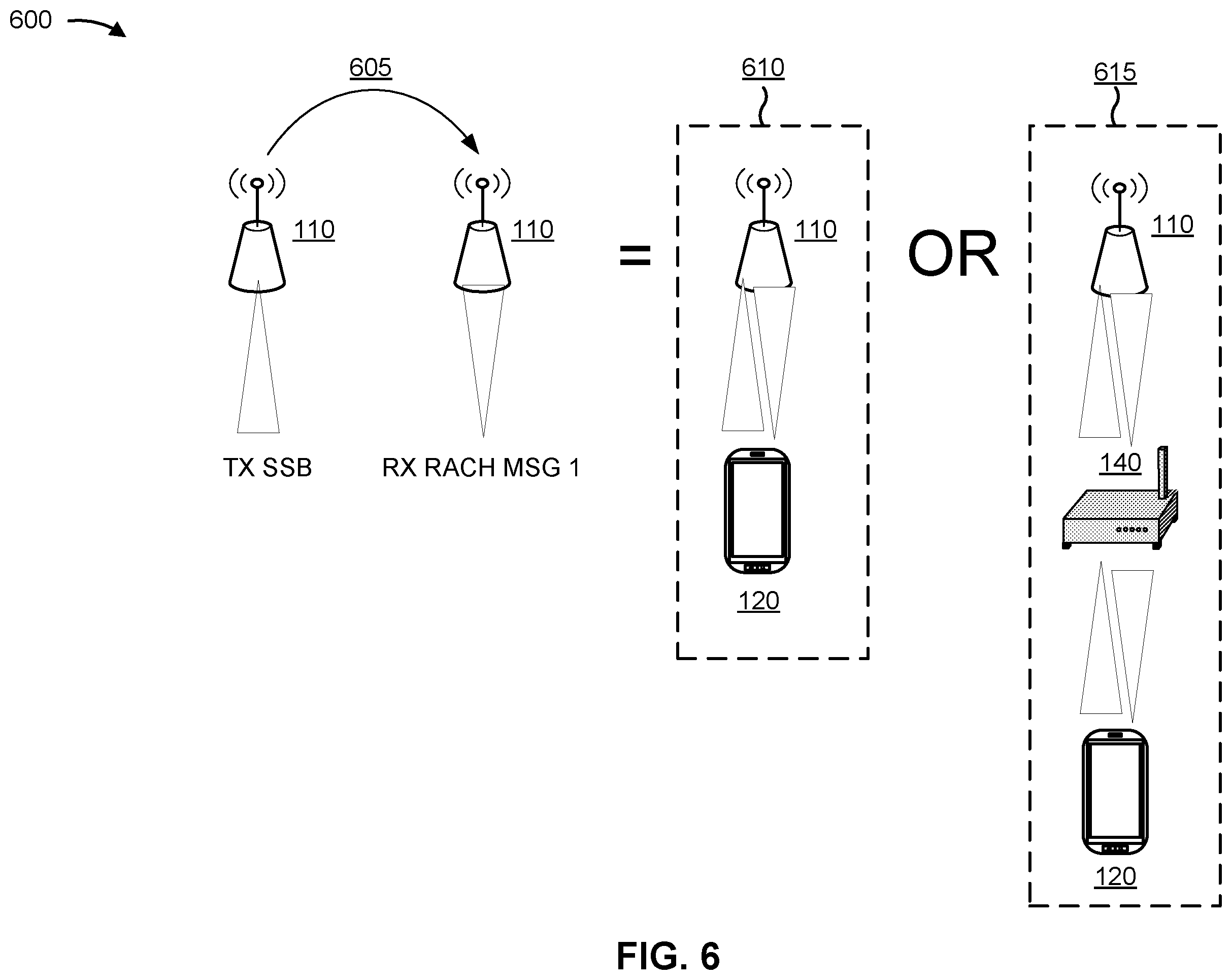 Patent US12581541 Figure 6 – Beam management for direct and indirect links