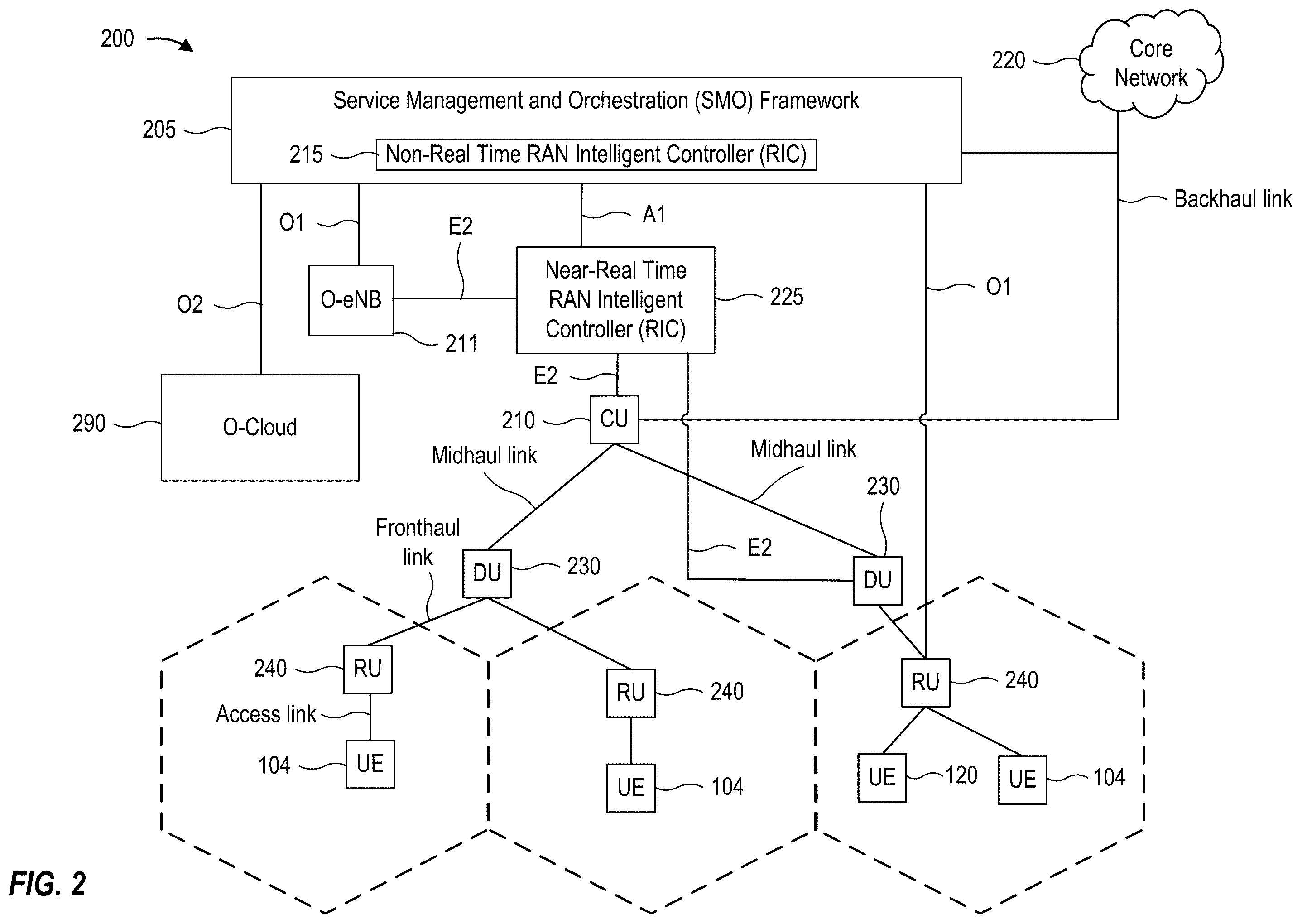 Patent US12581542 Figure 2 – Cross-carrier random access channel transmission triggering