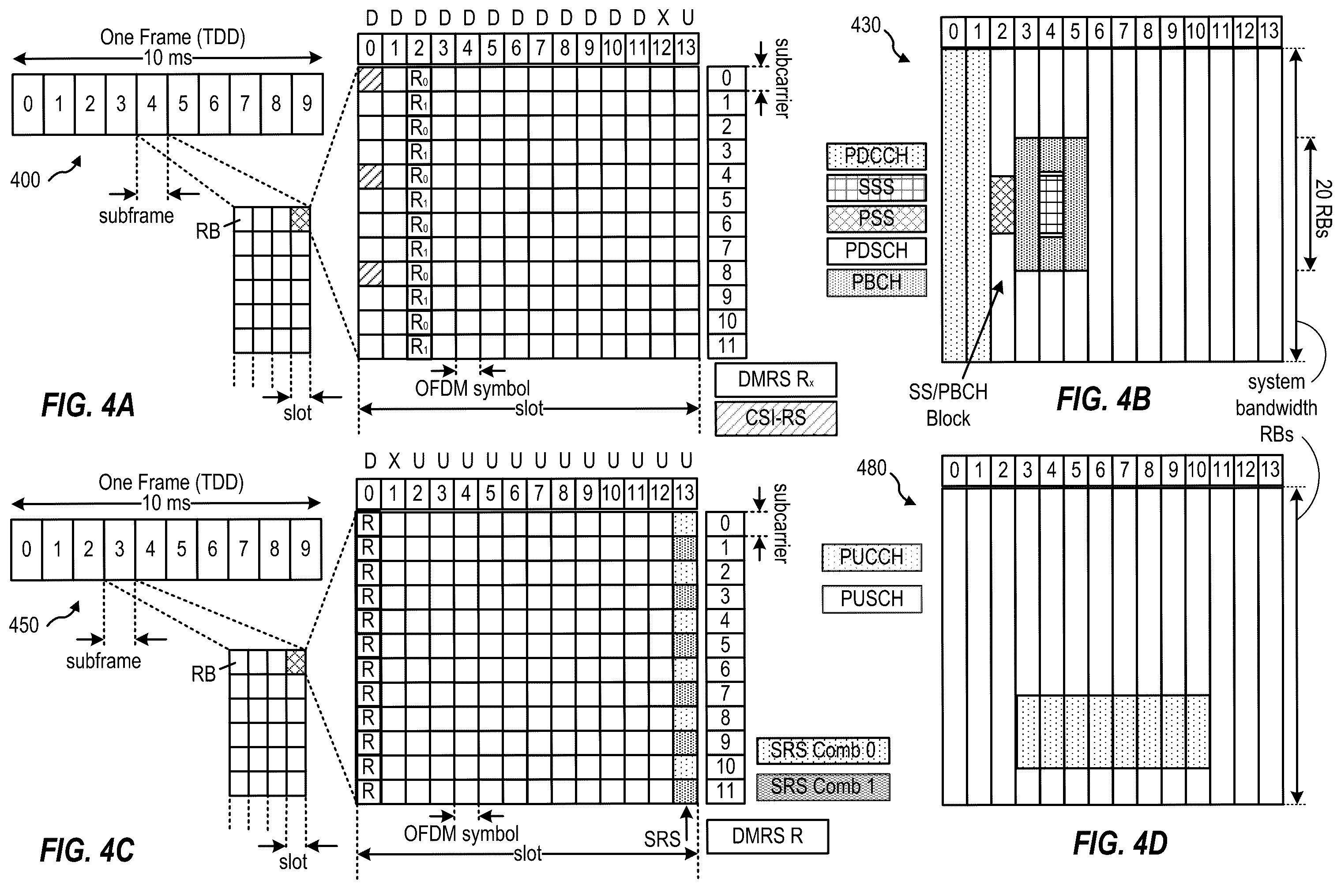 Patent US12581542 Figure 4 – Cross-carrier random access channel transmission triggering