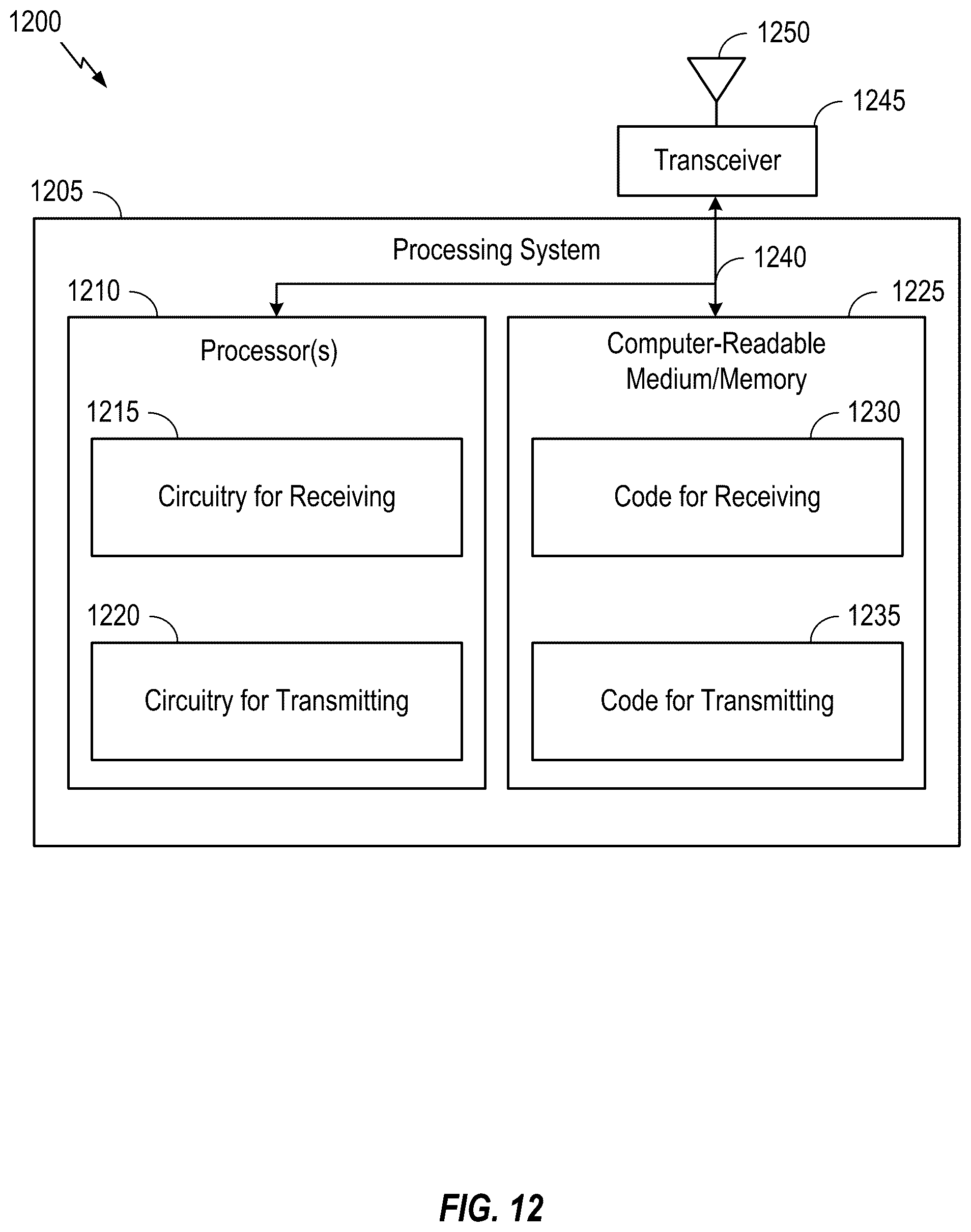 Patent US12581542 Figure 12 – Cross-carrier random access channel transmission triggering
