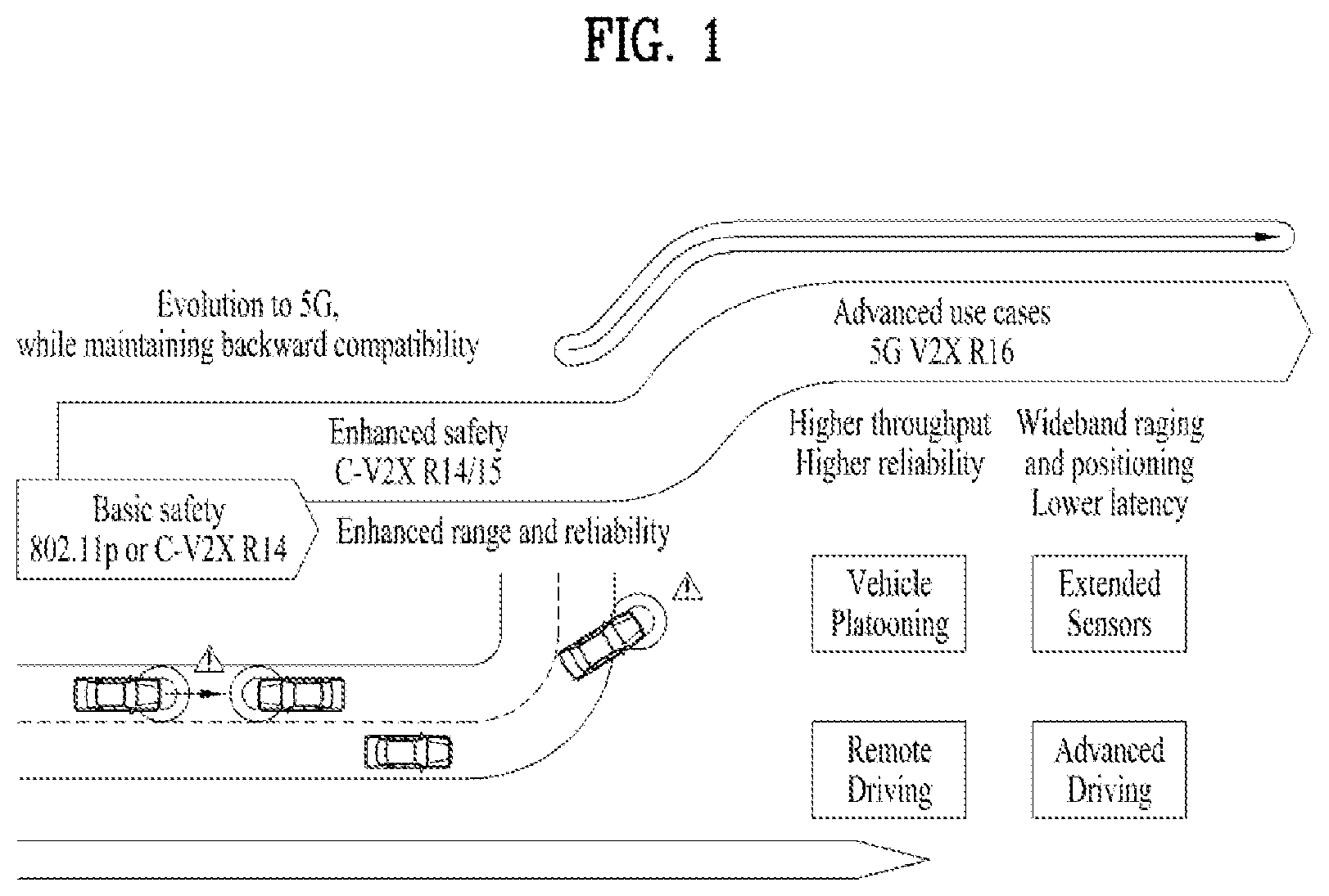 Patent US12581543 Figure 1 – Method for performing sidelink communication in unlicensed band by UE in wireless communication system and apparatus therefor