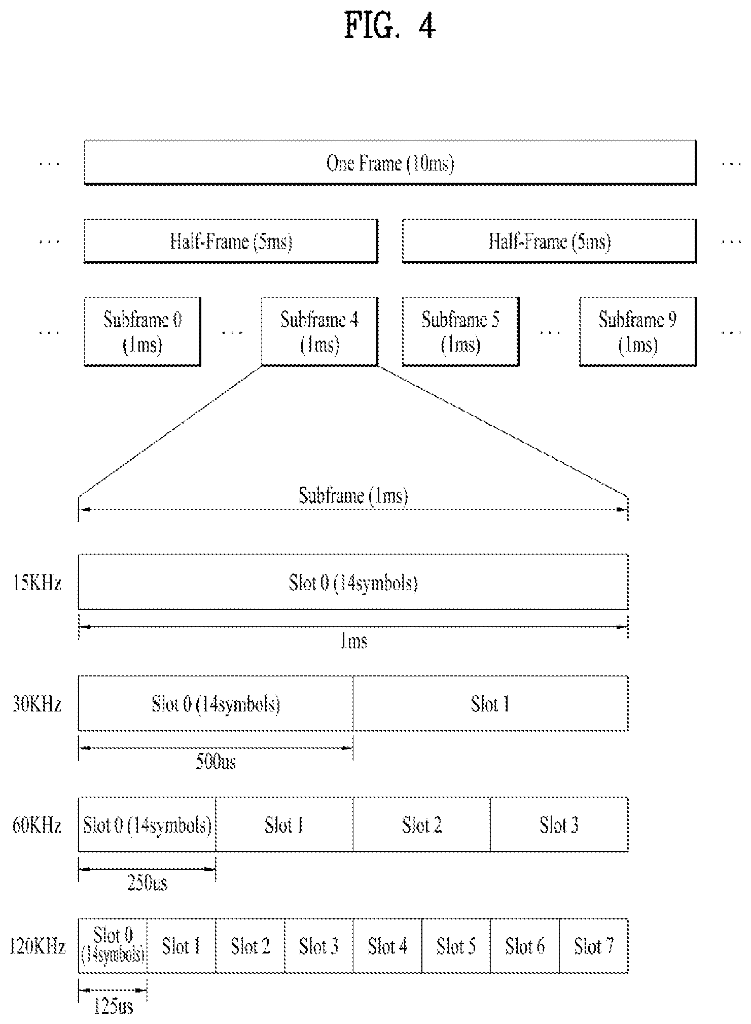 Patent US12581543 Figure 4 – Method for performing sidelink communication in unlicensed band by UE in wireless communication system and apparatus therefor