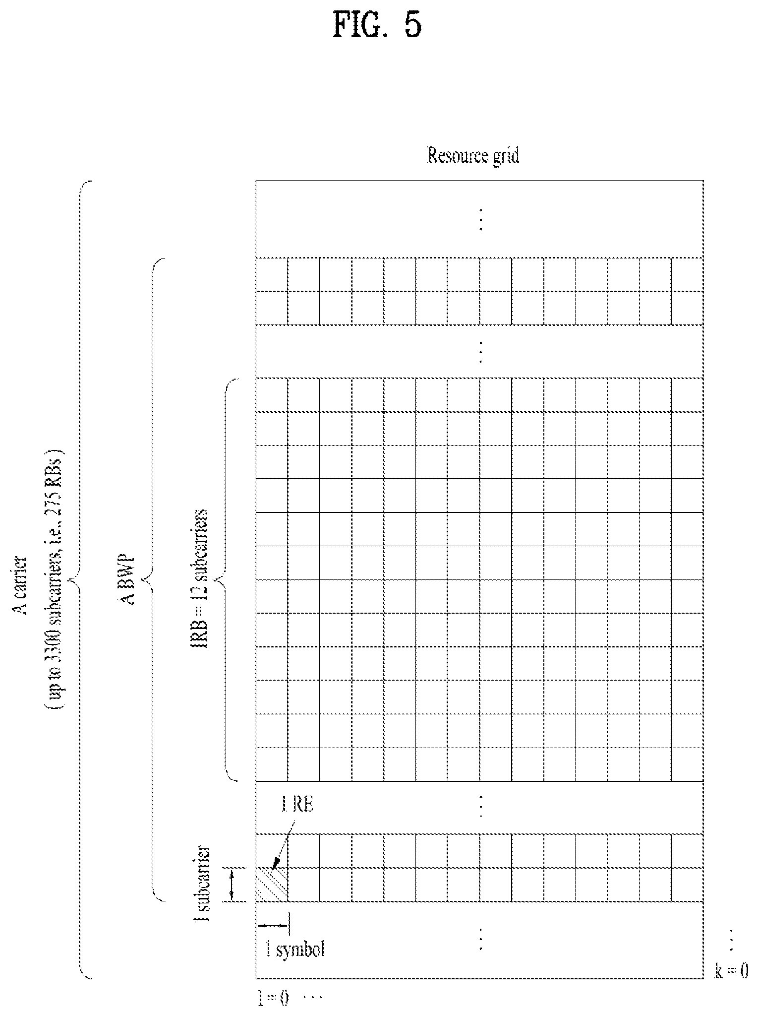 Patent US12581543 Figure 5 – Method for performing sidelink communication in unlicensed band by UE in wireless communication system and apparatus therefor