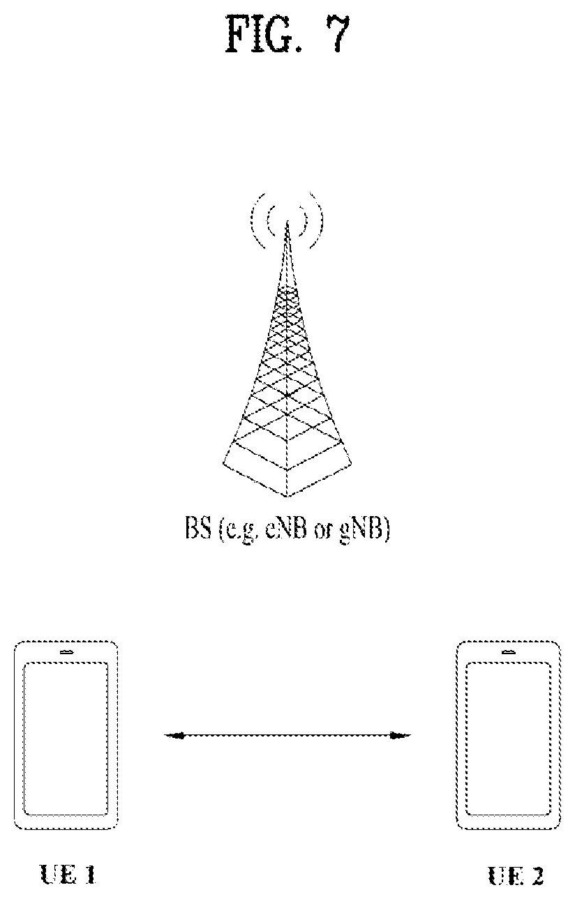 Patent US12581543 Figure 7 – Method for performing sidelink communication in unlicensed band by UE in wireless communication system and apparatus therefor