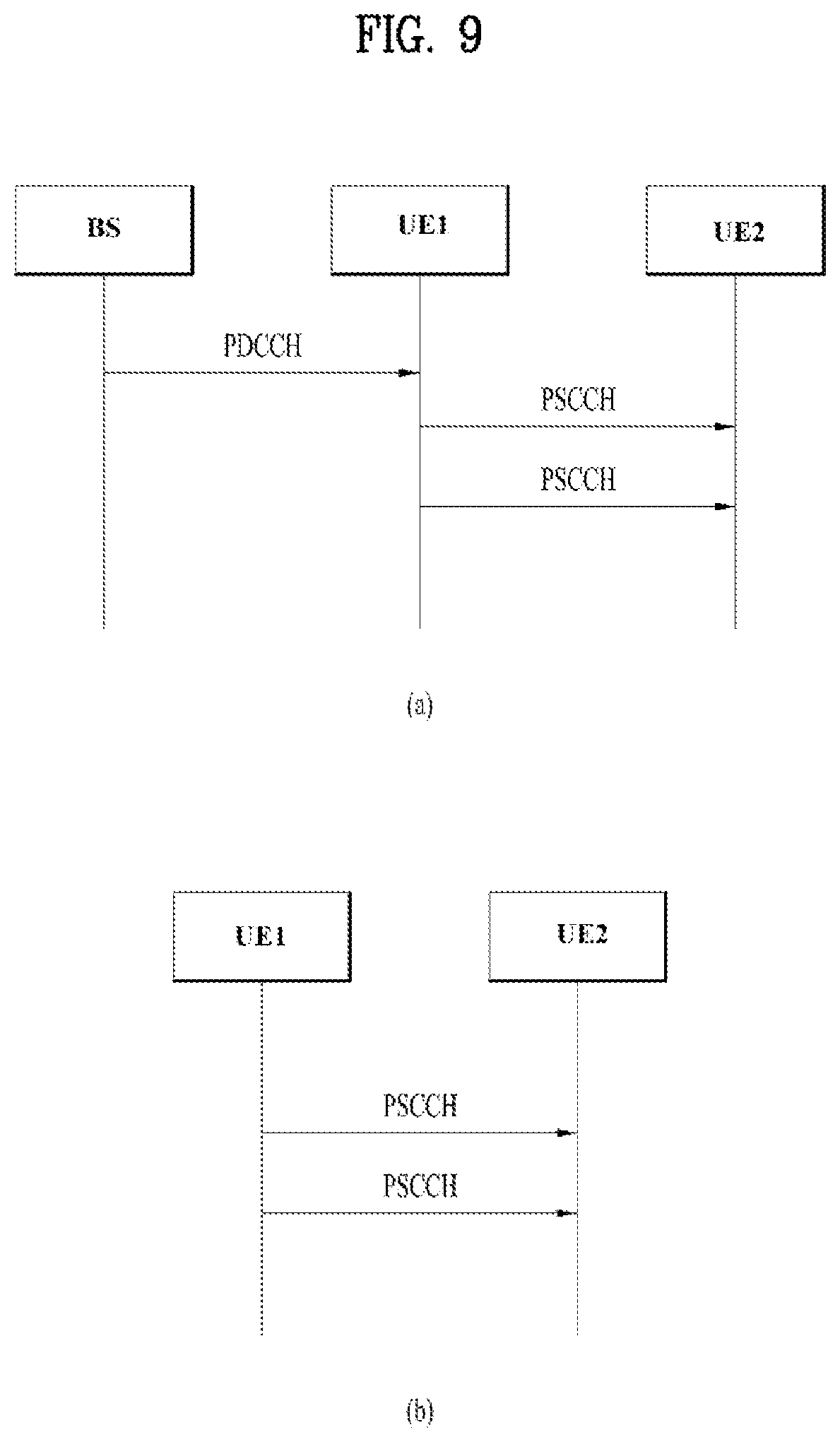 Patent US12581543 Figure 9 – Method for performing sidelink communication in unlicensed band by UE in wireless communication system and apparatus therefor