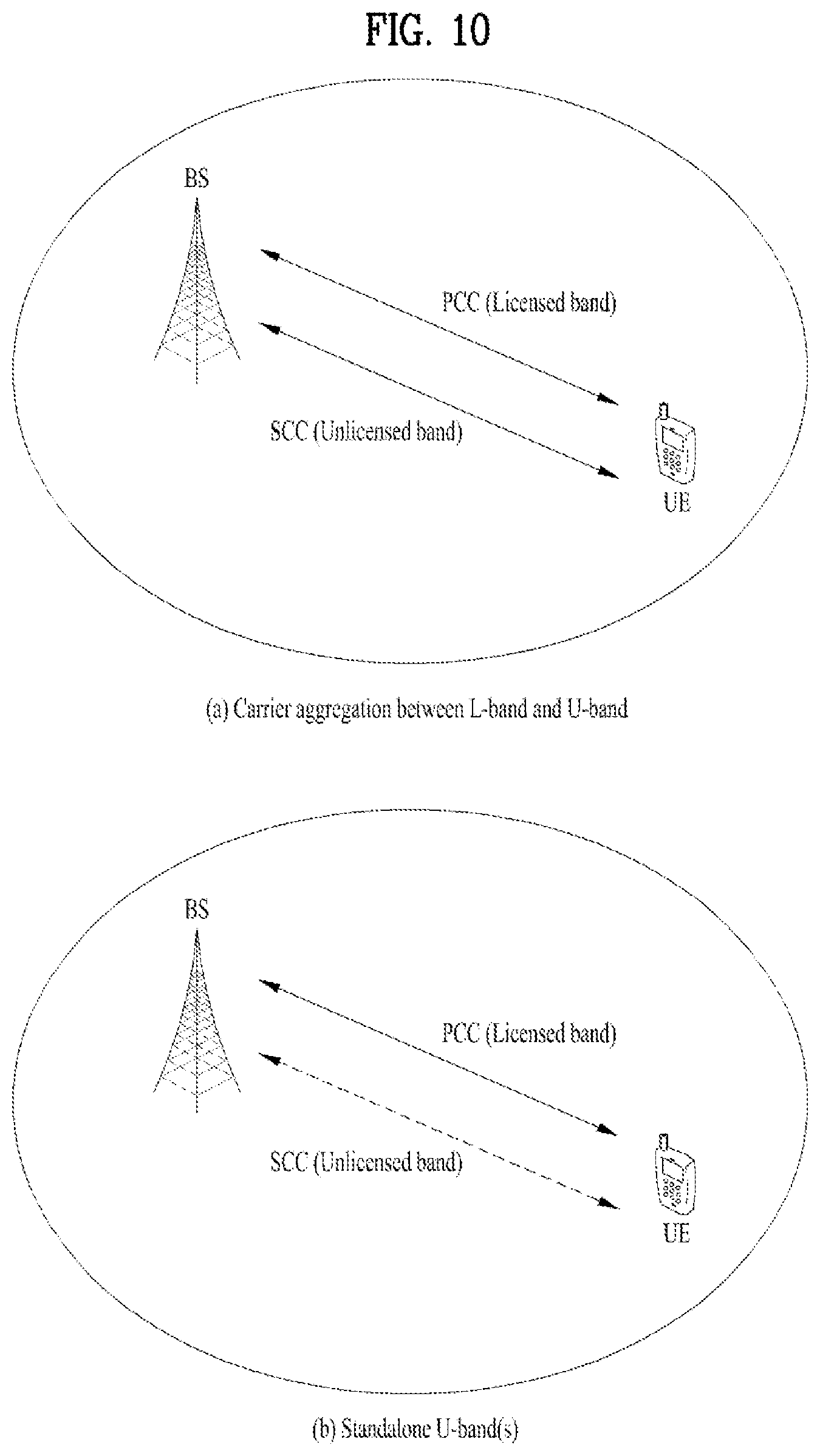 Patent US12581543 Figure 10 – Method for performing sidelink communication in unlicensed band by UE in wireless communication system and apparatus therefor