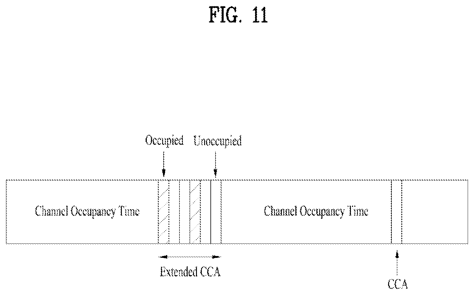 Patent US12581543 Figure 11 – Method for performing sidelink communication in unlicensed band by UE in wireless communication system and apparatus therefor