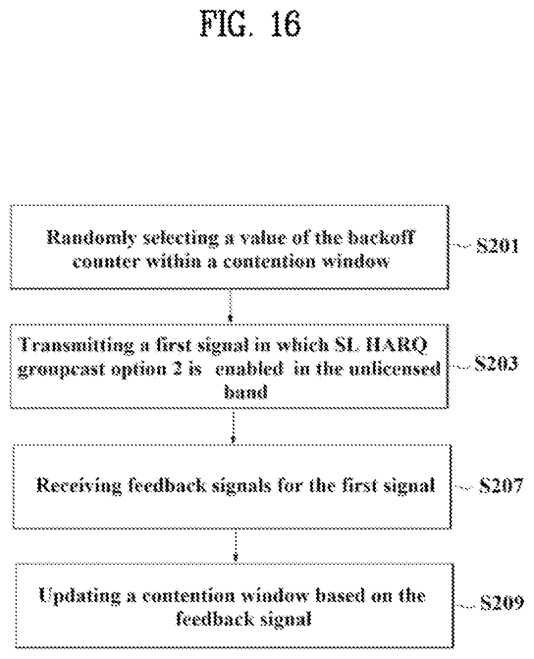 Patent US12581543 Figure 16 – Method for performing sidelink communication in unlicensed band by UE in wireless communication system and apparatus therefor