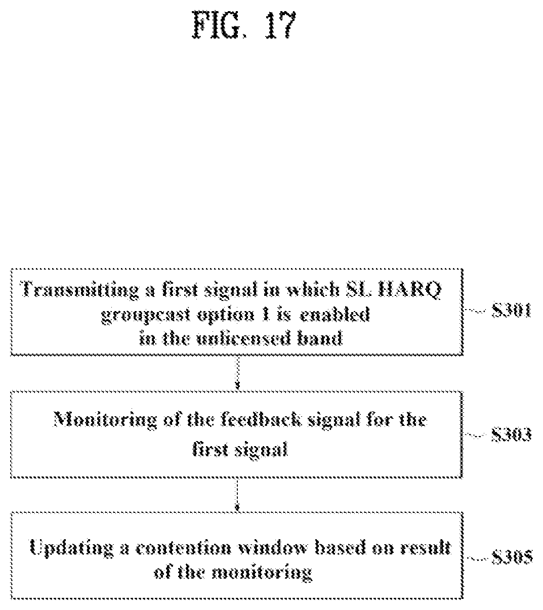 Patent US12581543 Figure 17 – Method for performing sidelink communication in unlicensed band by UE in wireless communication system and apparatus therefor