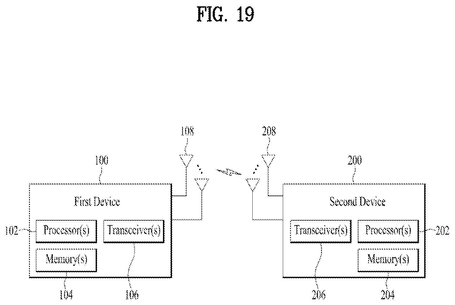 Patent US12581543 Figure 19 – Method for performing sidelink communication in unlicensed band by UE in wireless communication system and apparatus therefor