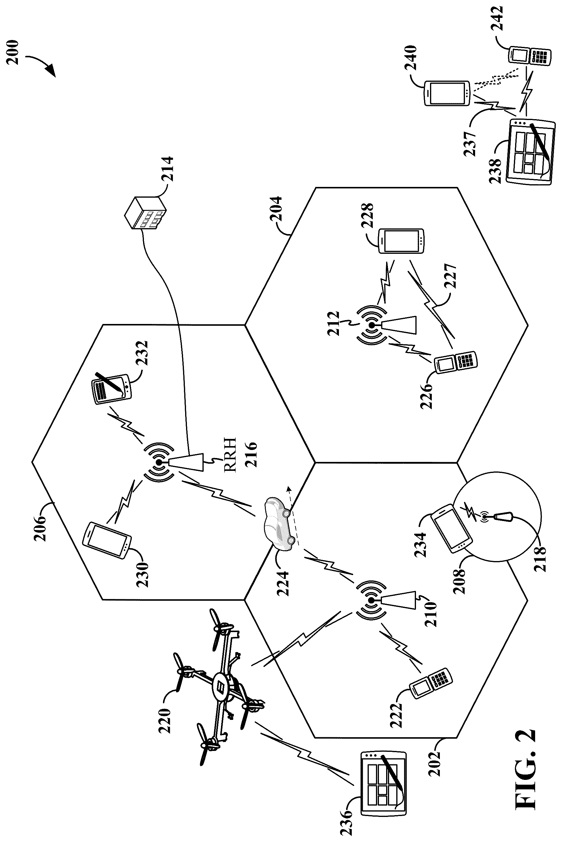 Patent US12581544 Figure 2 – Bandwidth for channel occupancy time sharing