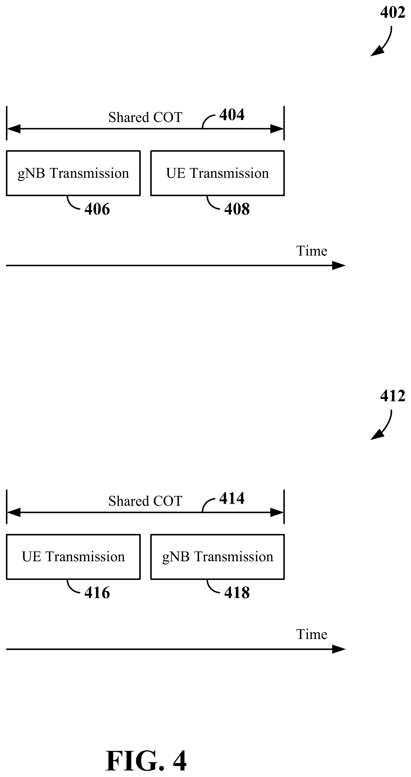 Patent US12581544 Figure 4 – Bandwidth for channel occupancy time sharing