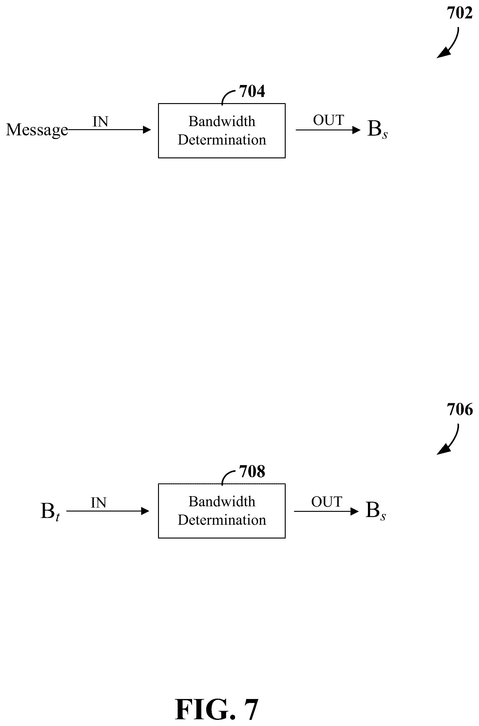 Patent US12581544 Figure 7 – Bandwidth for channel occupancy time sharing