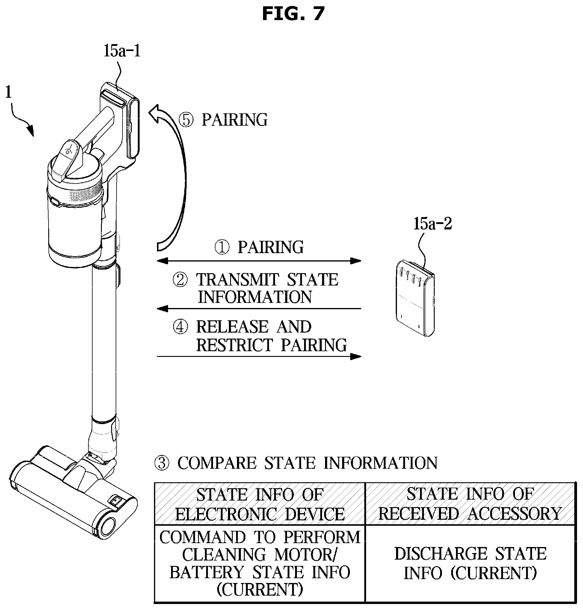 Patent US12581546 Figure 7 – Electronic device and method for controlling the same