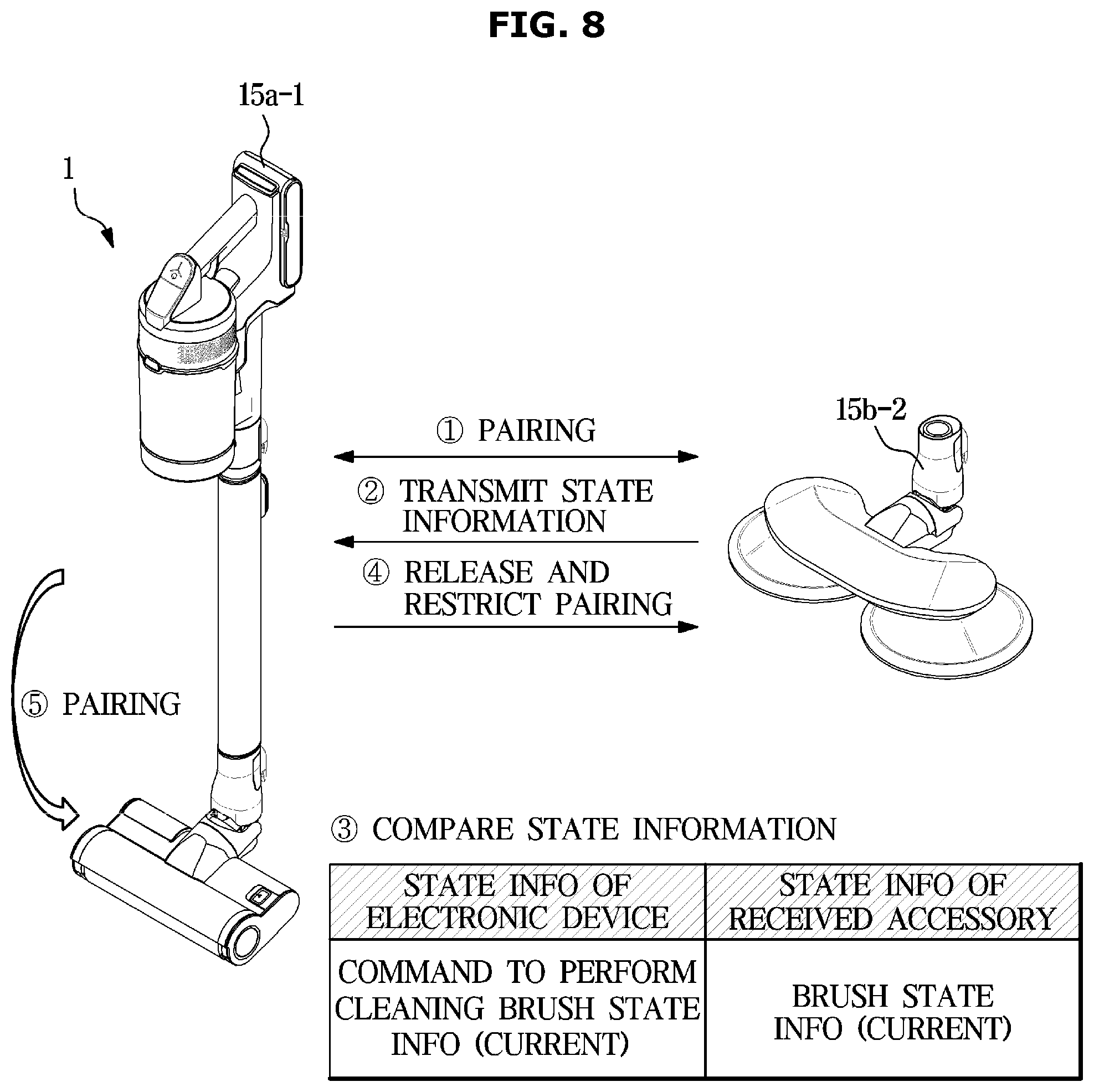 Patent US12581546 Figure 8 – Electronic device and method for controlling the same