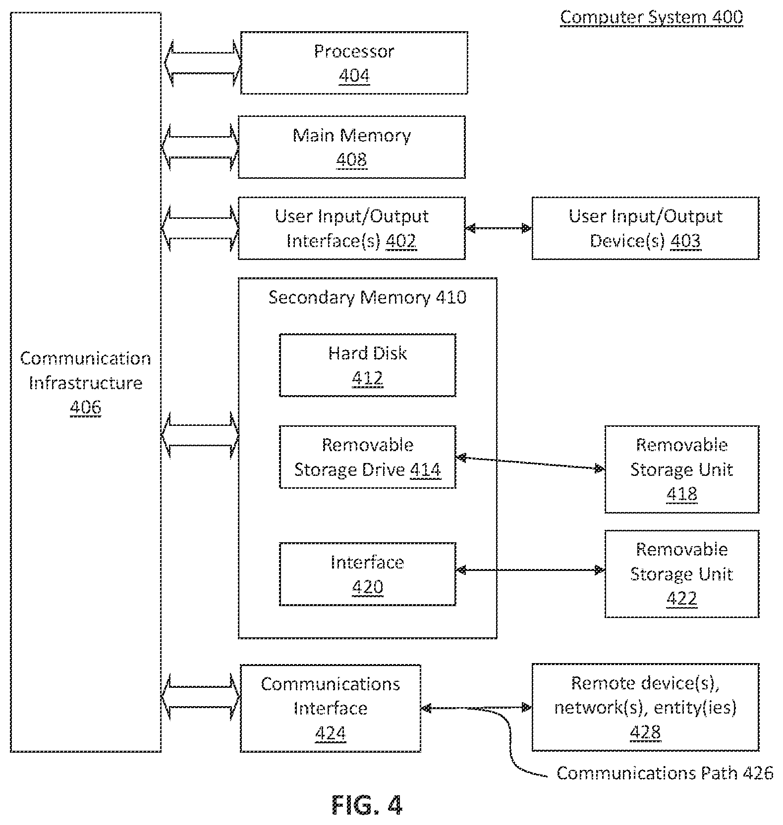 Patent US12581547 Figure 4 – Wireless connection between a streaming device and a wireless communication device