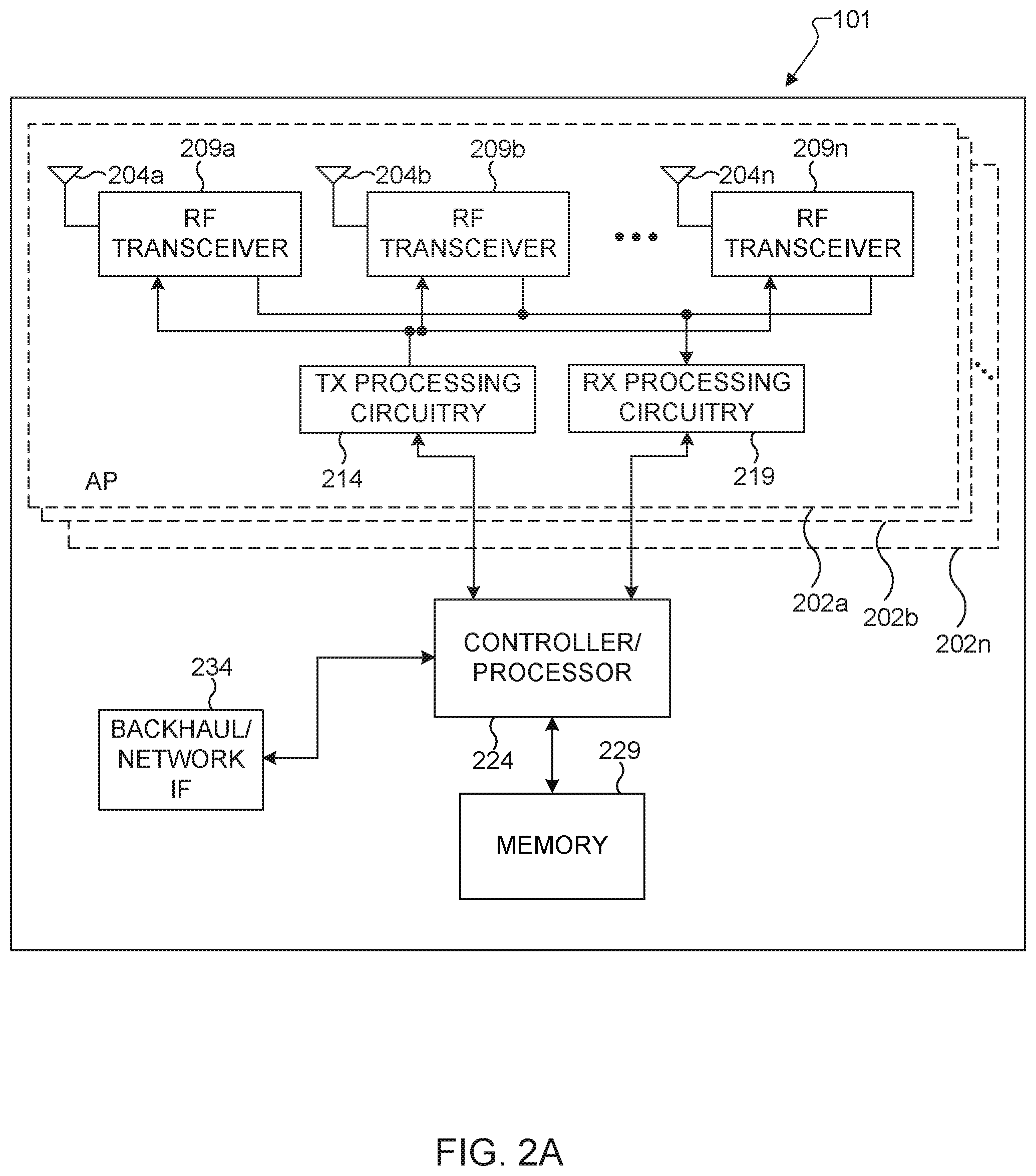 Patent US12581548 Figure 2 – TDLS discovery process for EMLSR operation