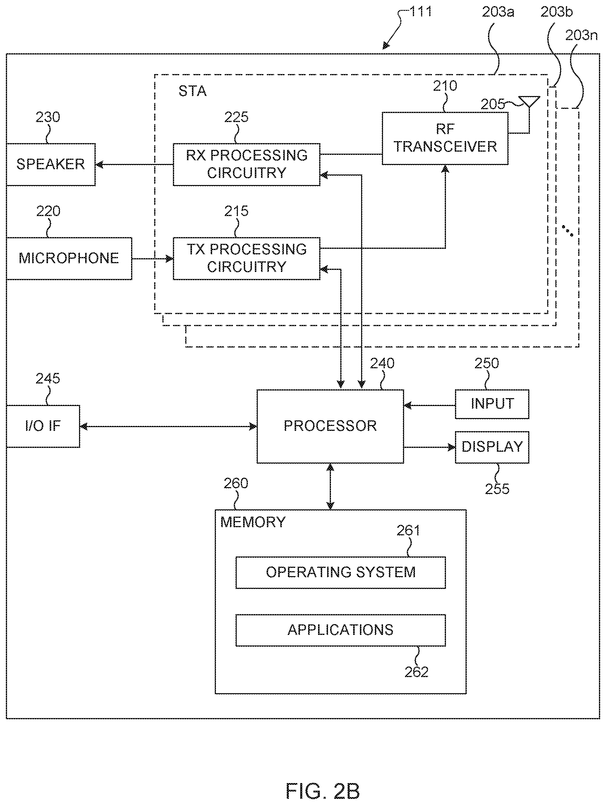 Patent US12581548 Figure 3 – TDLS discovery process for EMLSR operation