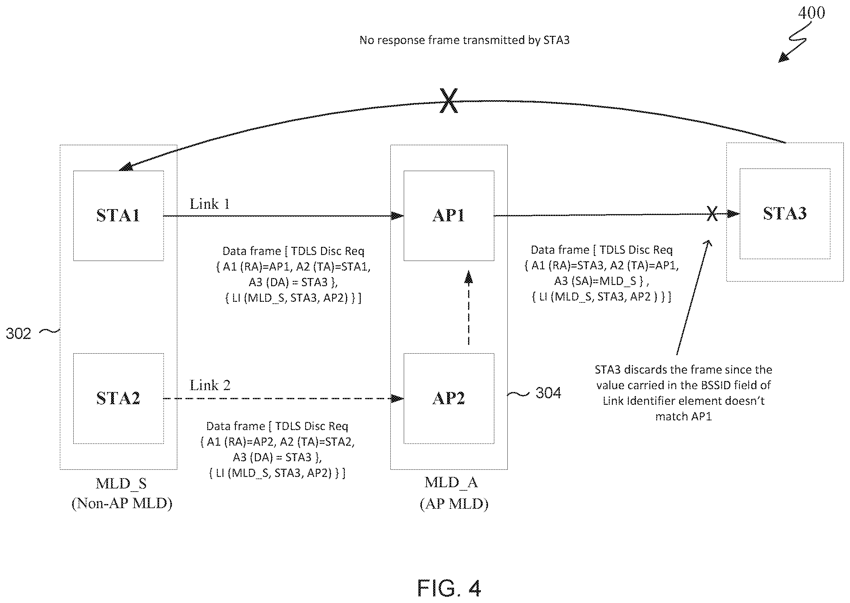 Patent US12581548 Figure 5 – TDLS discovery process for EMLSR operation