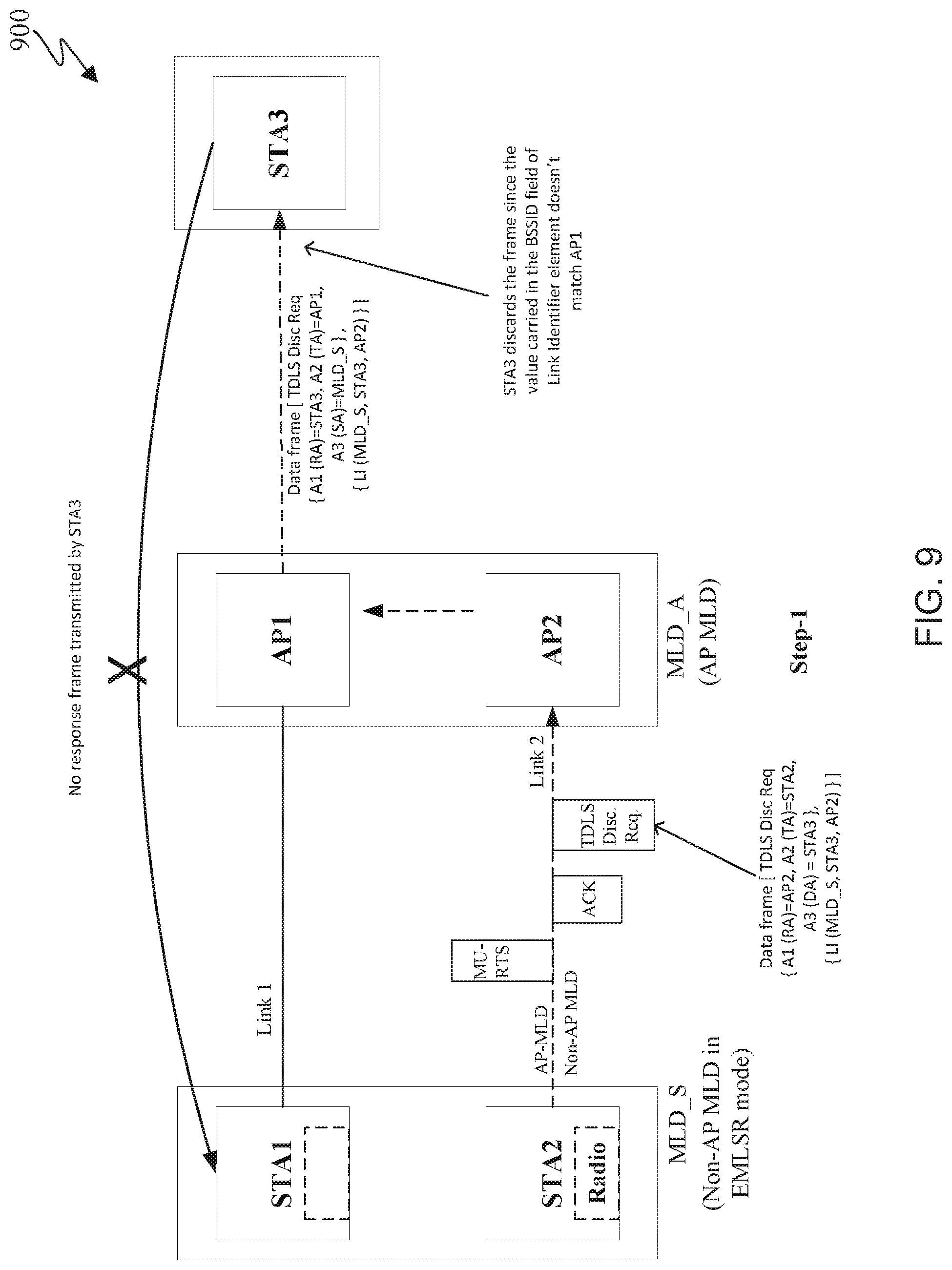 Patent US12581548 Figure 10 – TDLS discovery process for EMLSR operation
