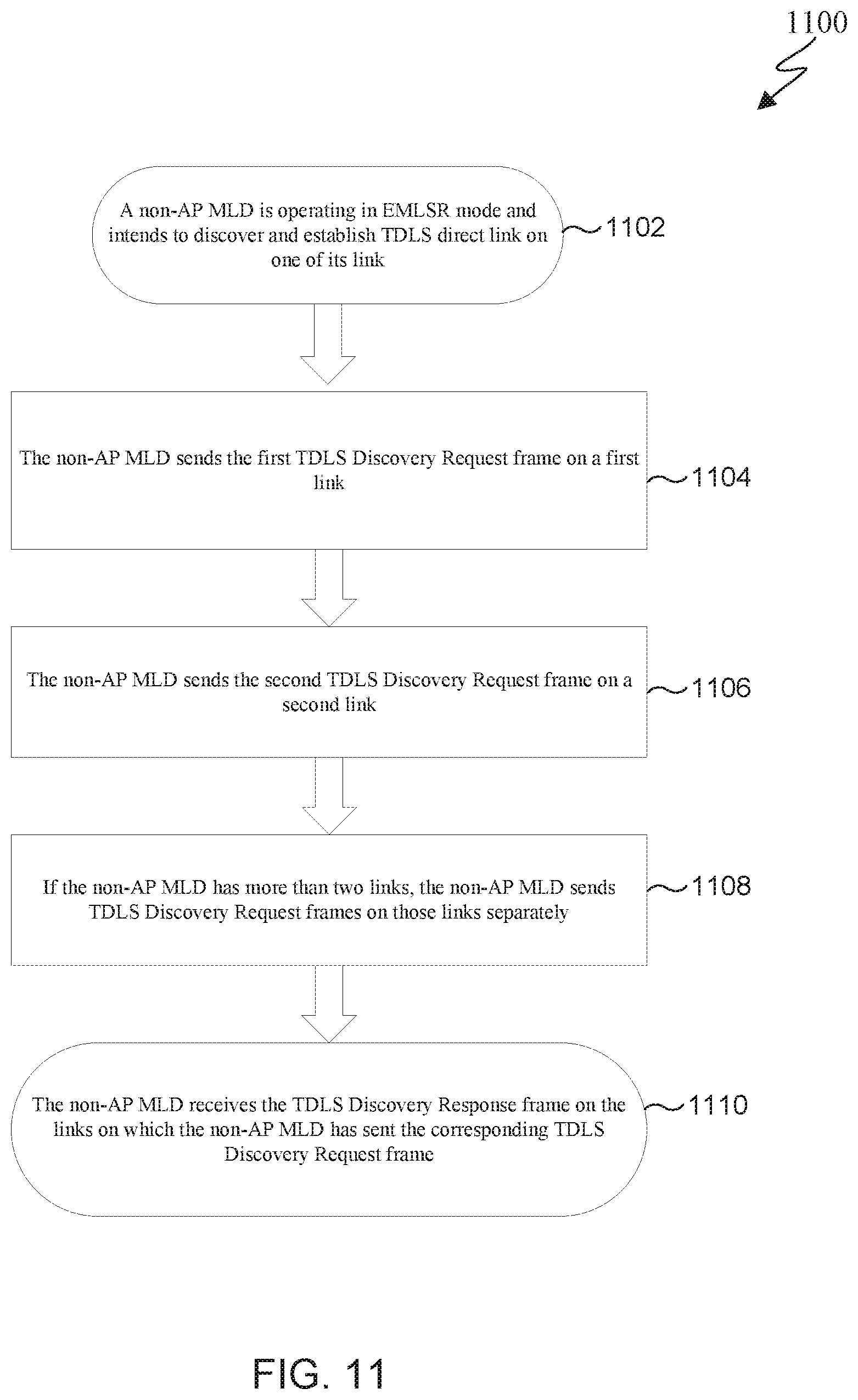 Patent US12581548 Figure 12 – TDLS discovery process for EMLSR operation