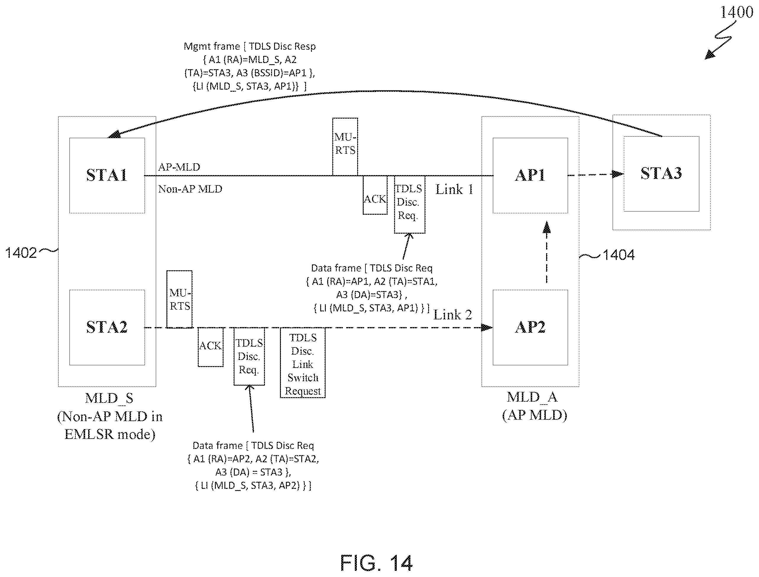 Patent US12581548 Figure 15 – TDLS discovery process for EMLSR operation