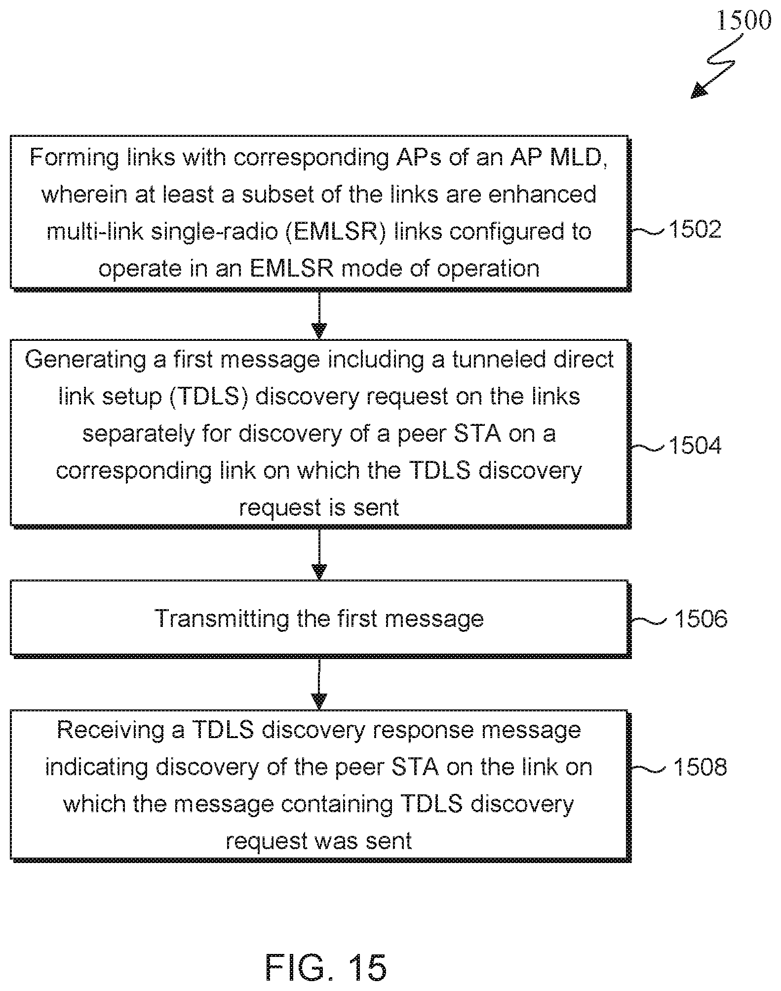 Patent US12581548 Figure 16 – TDLS discovery process for EMLSR operation