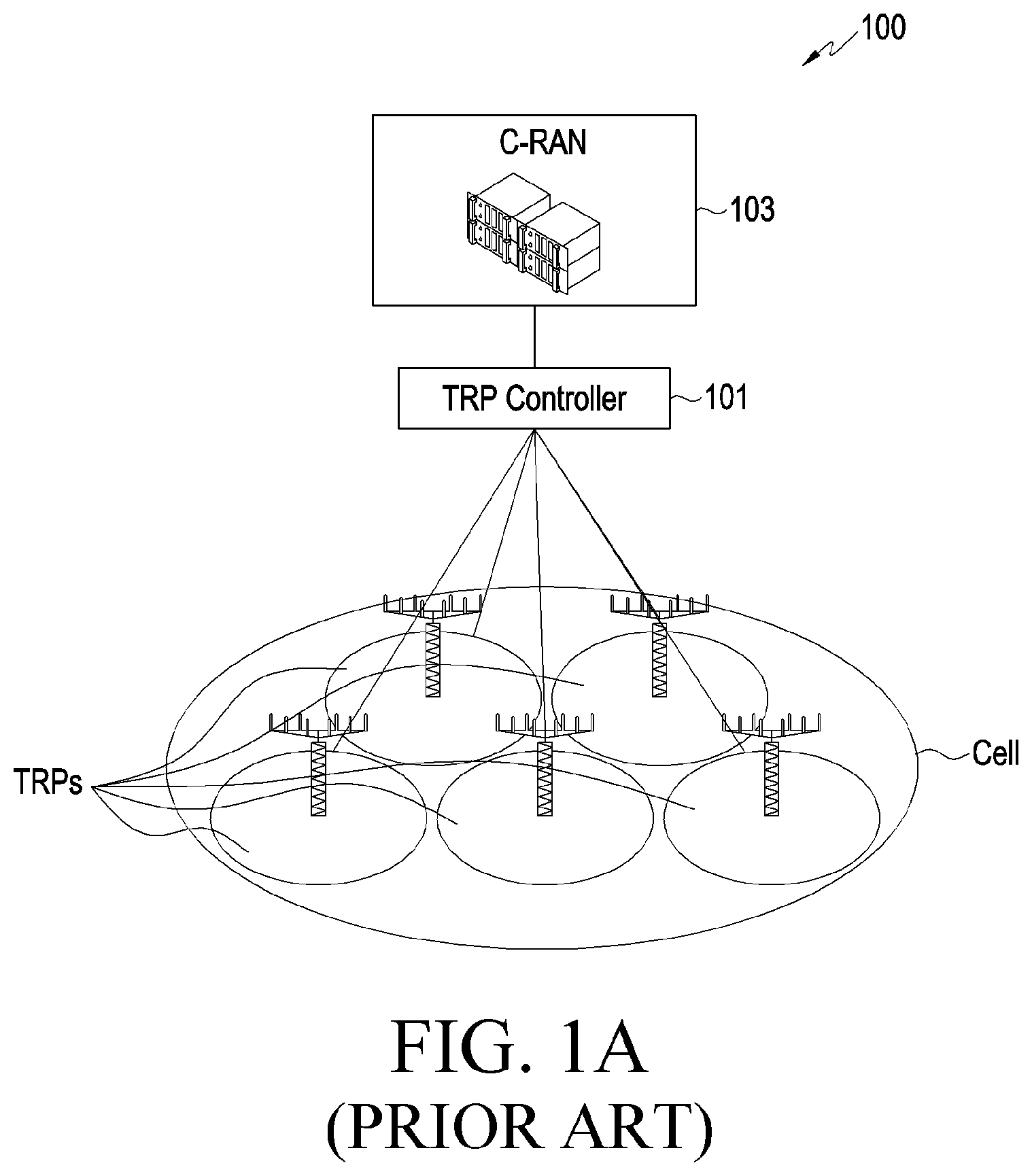 Patent US12581549 Figure 1 – Method and apparatus for measurement mode selection procedure in communication system including multiple transmission and reception points